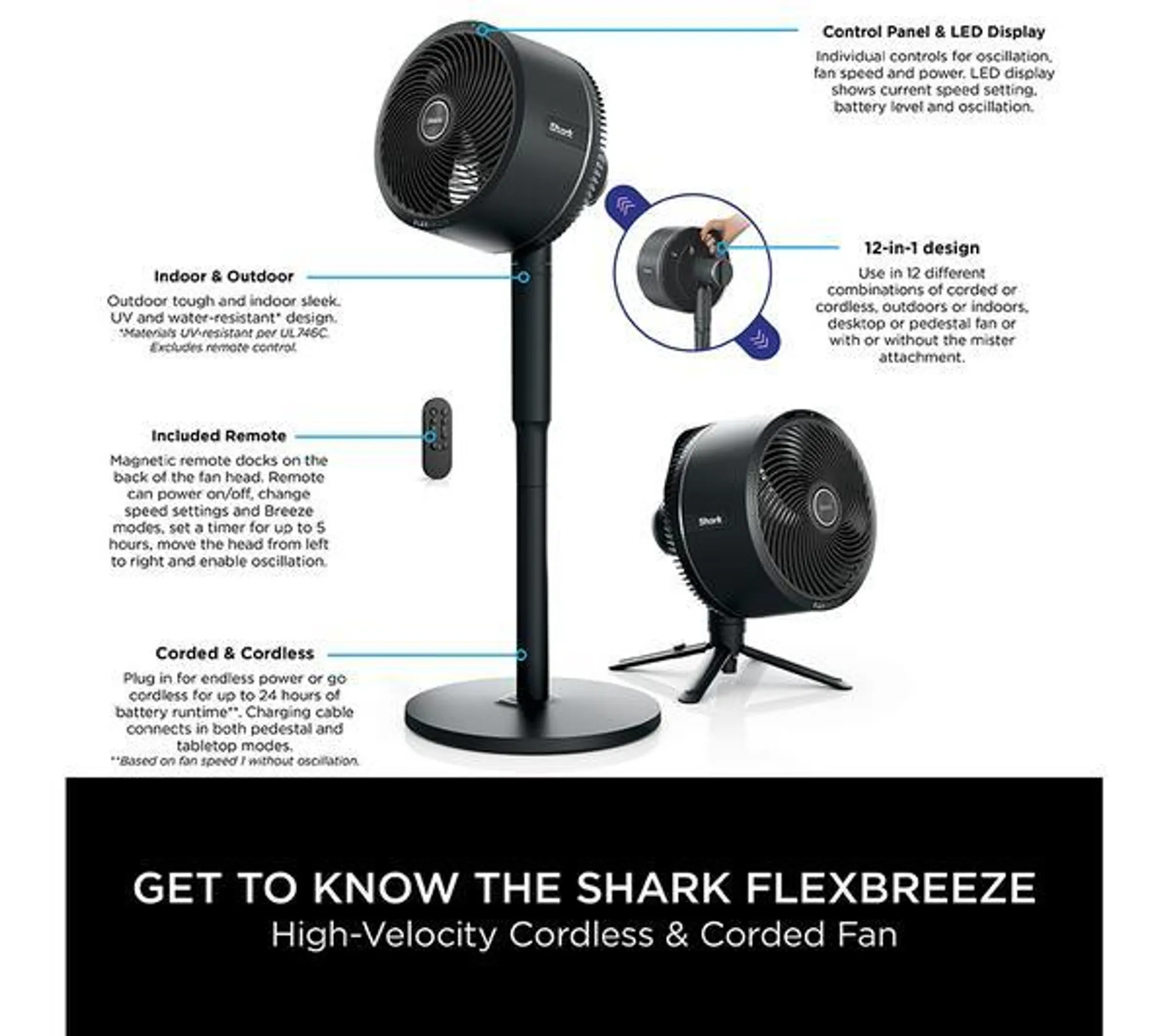 SHARK FlexBreeze FA220UK Portable 11.3" Hybrid Pedestal Fan - Charcoal Black