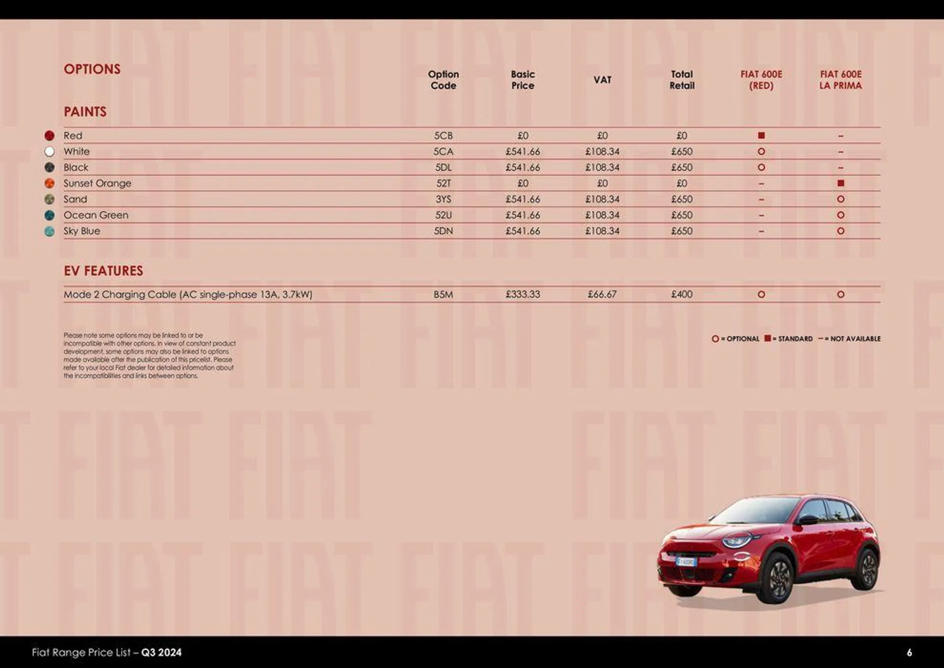 Fiat Range Price List – Q3 2024 from 16 July to 30 September 2024 - Catalogue Page 6