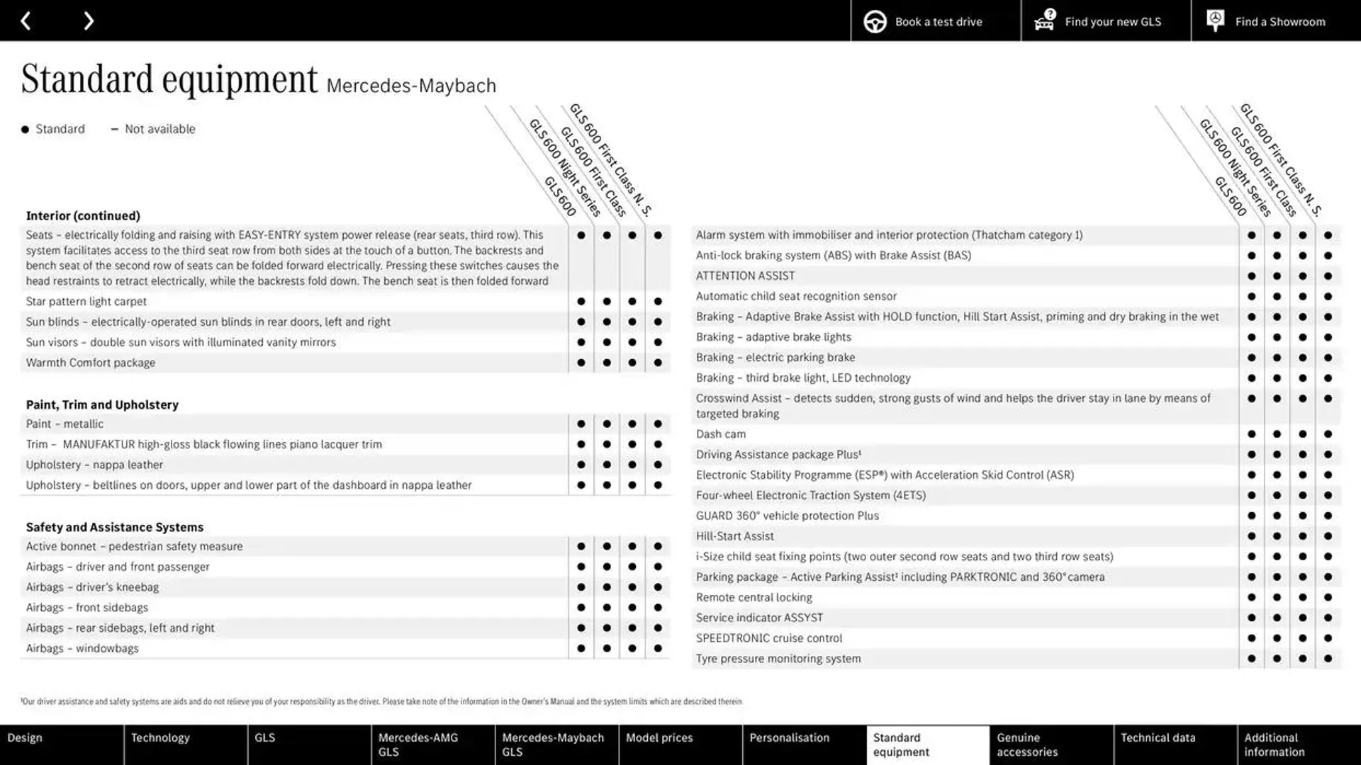 Mercedes Benz New GLS from 27 September to 27 September 2025 - Catalogue Page 57