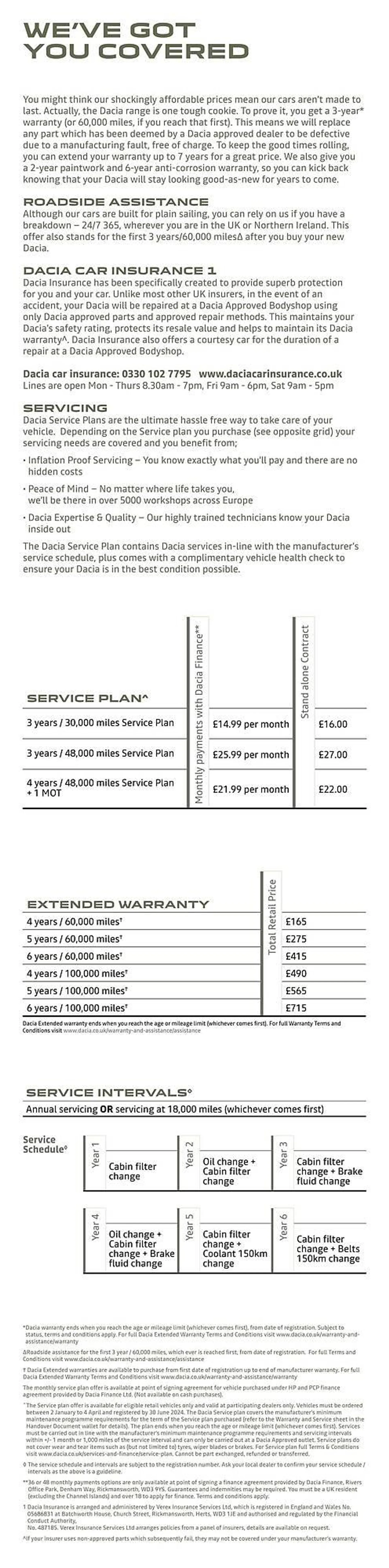 Dacia leaflet from 5 January to 31 December 2024 - Catalogue Page 20