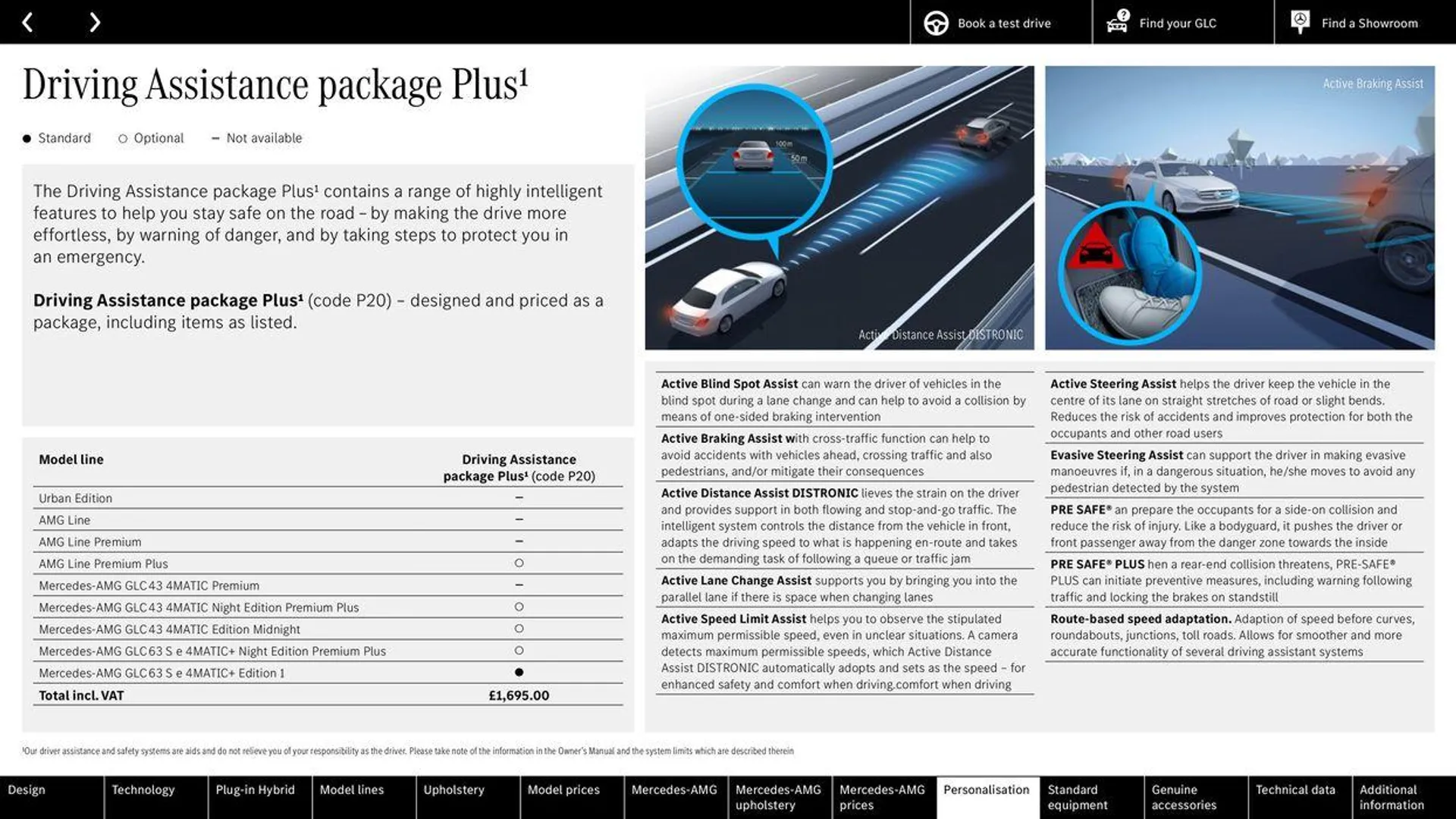 Mercedes Benz New GLC SUV &amp; Coupé from 10 May to 31 December 2024 - Catalogue Page 65