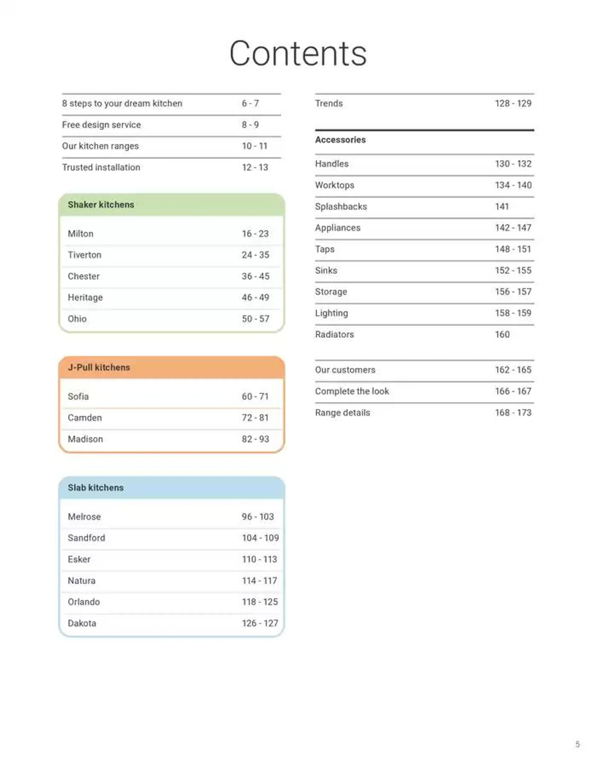  Wickes Kitchens Brochure from 16 December to 31 December 2024 - Catalogue Page 5