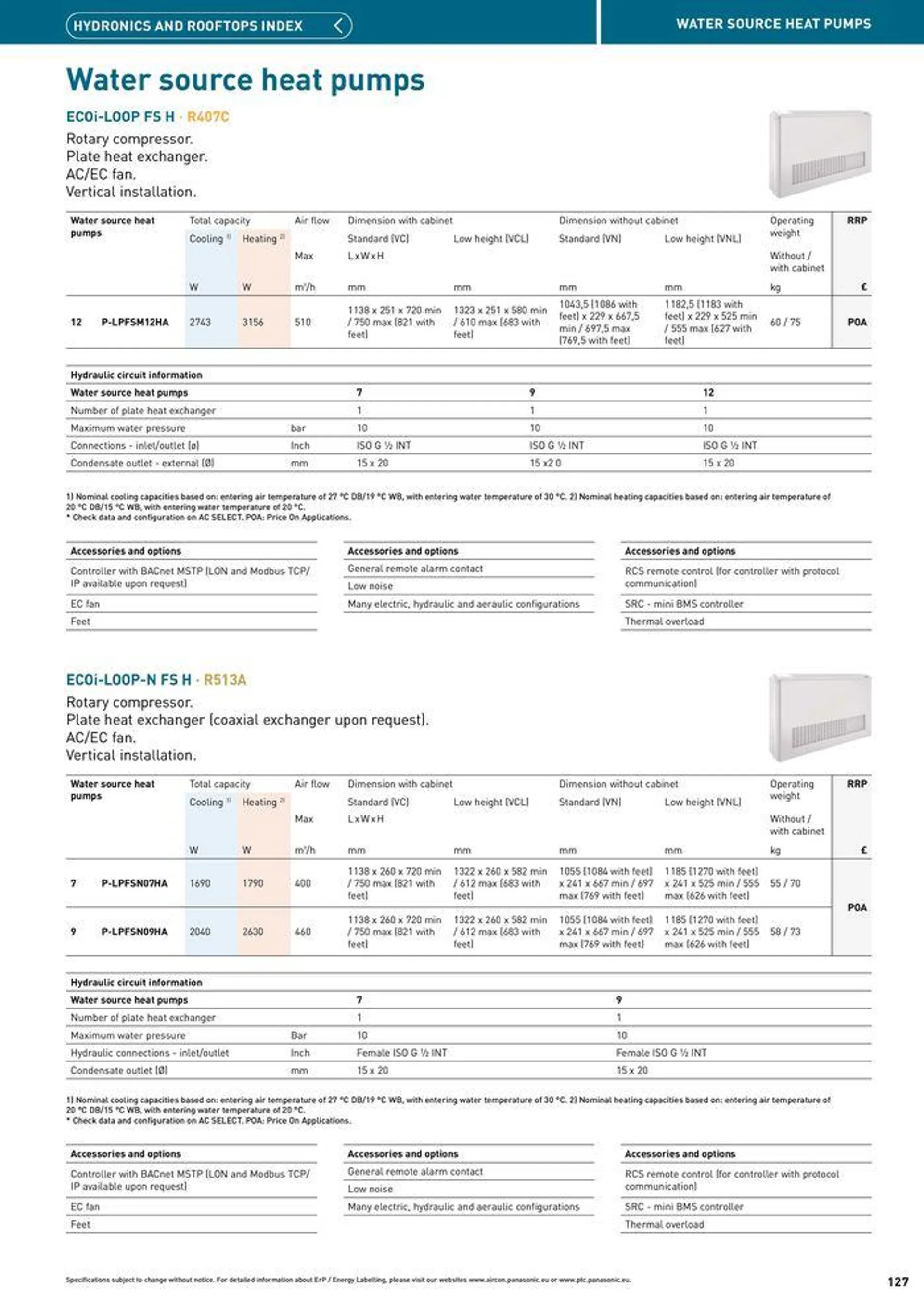 Price List 2024 / 2025 from 12 August to 31 December 2025 - Catalogue Page 127