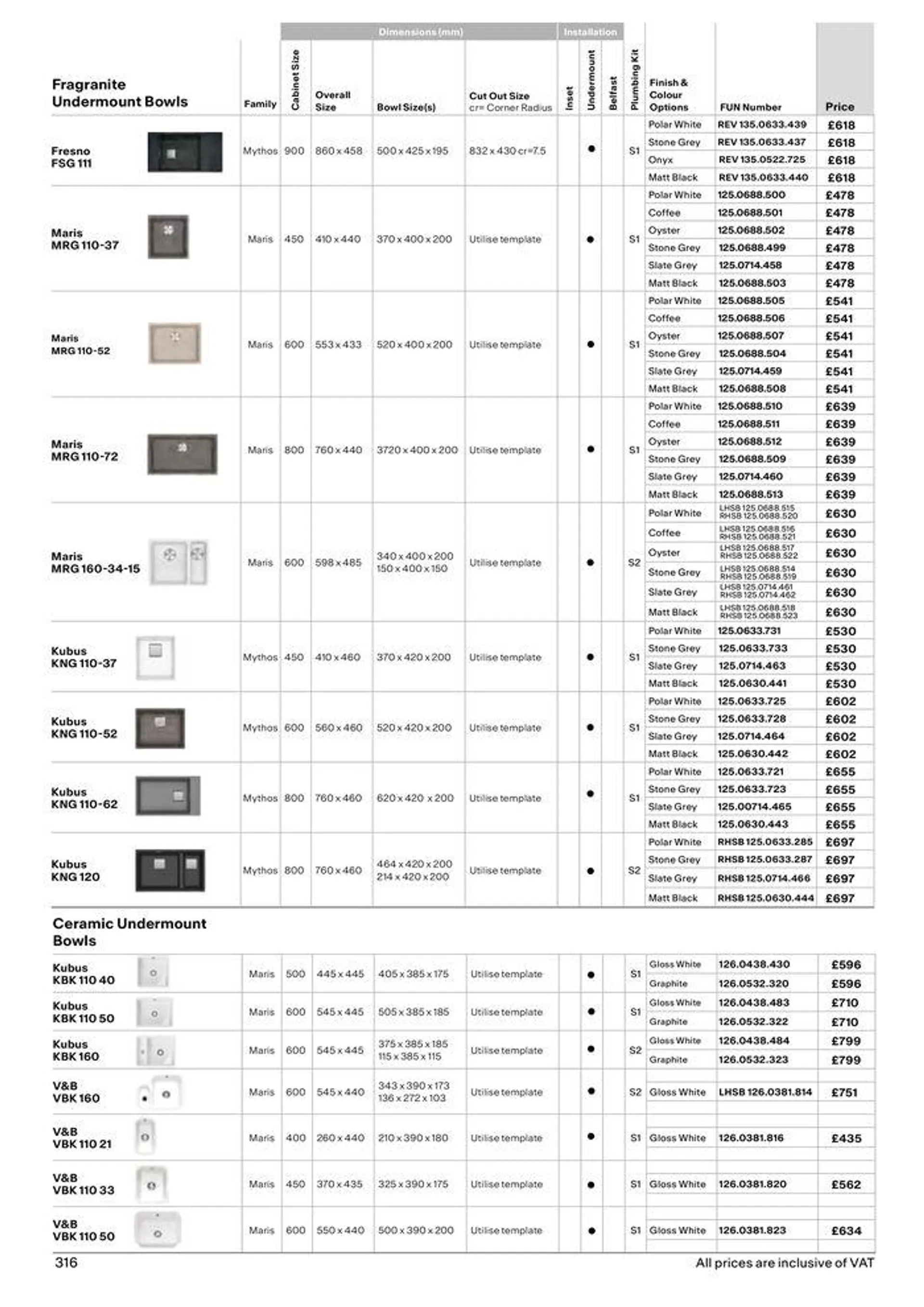 Collections 2024-2025 from 13 March to 31 December 2025 - Catalogue Page 316