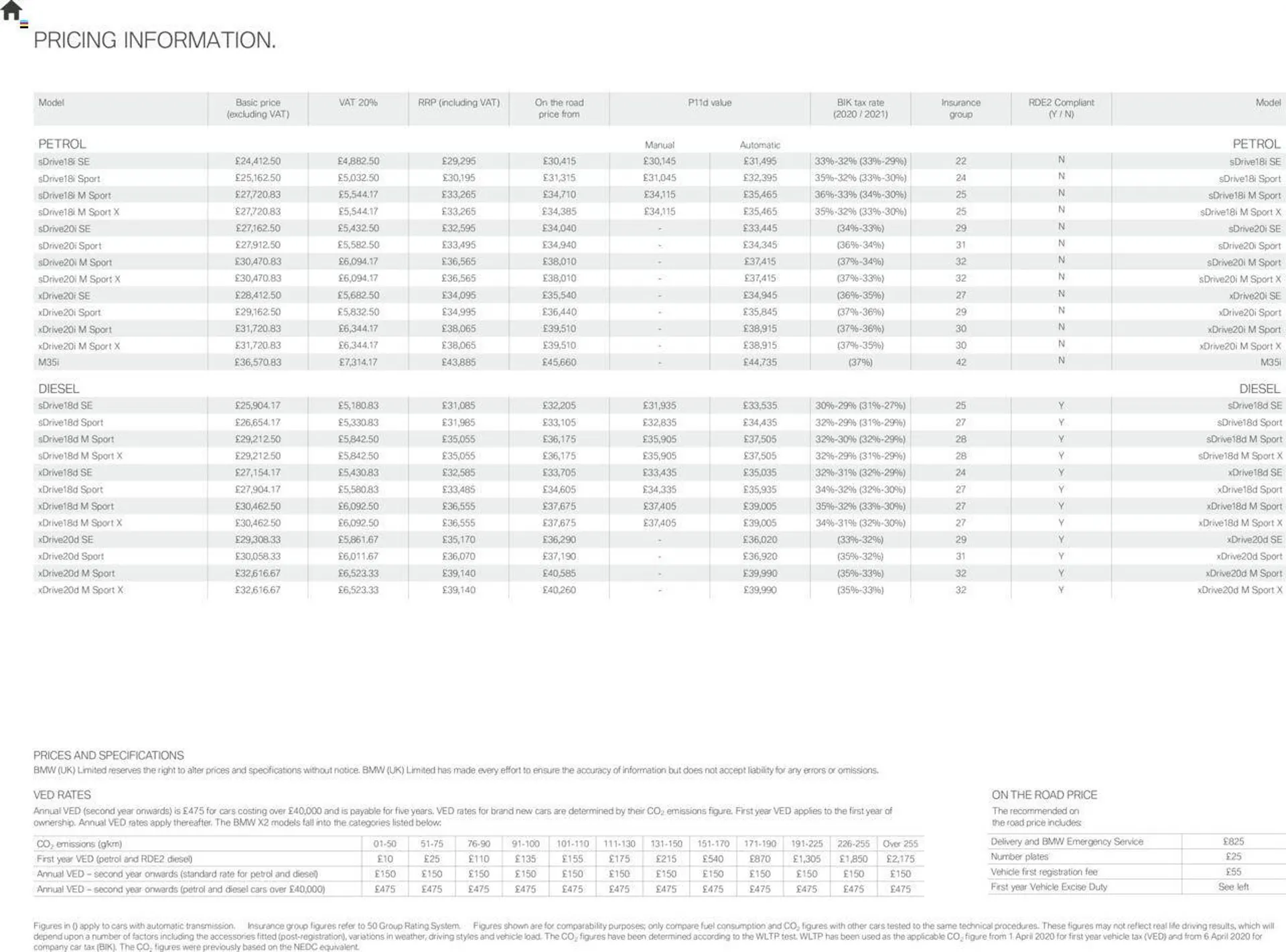 BMW leaflet from 4 May to 30 April 2025 - Catalogue Page 18