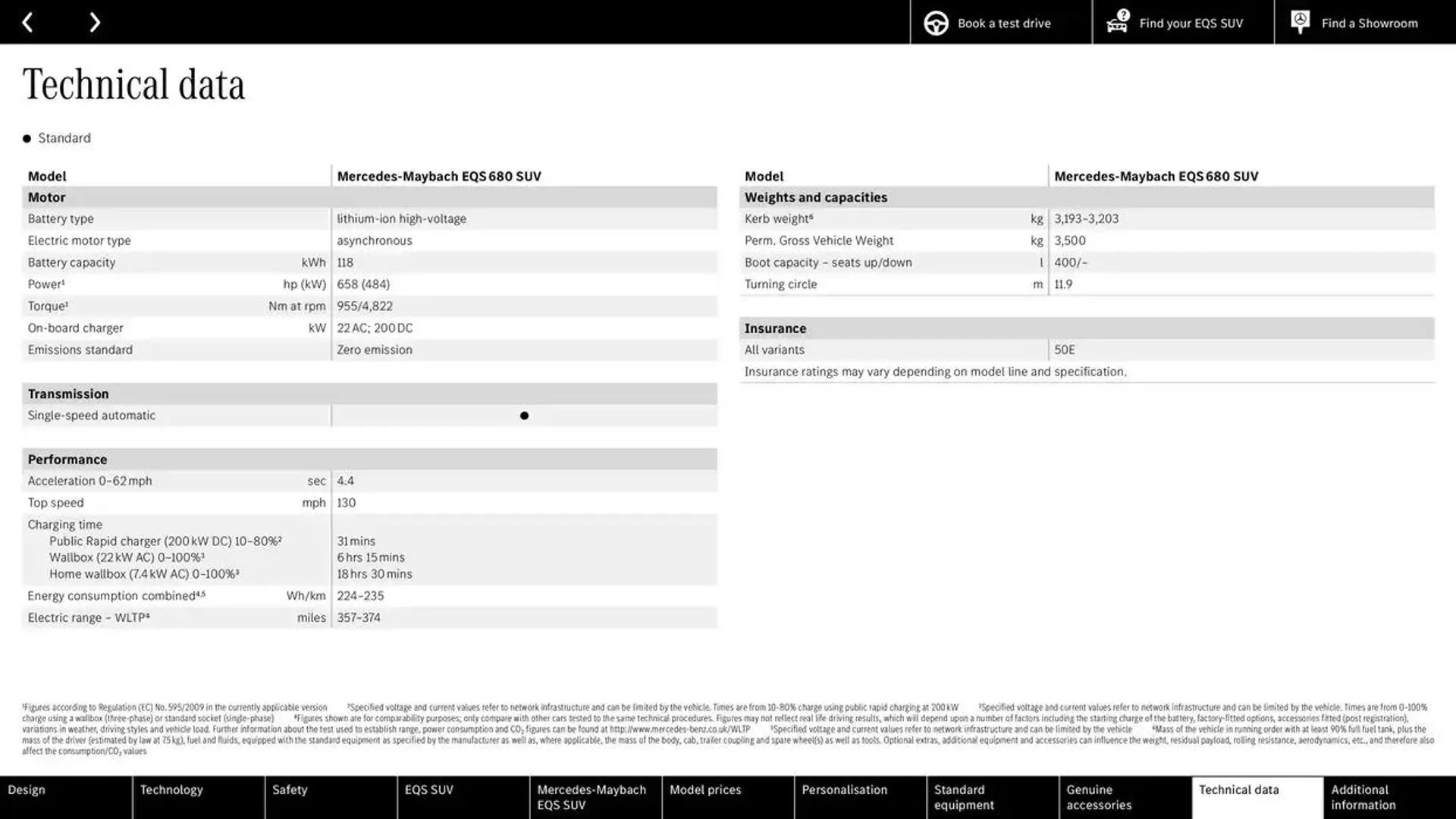 Mercedes Benz New EQS SUV from 24 October to 24 October 2025 - Catalogue Page 54