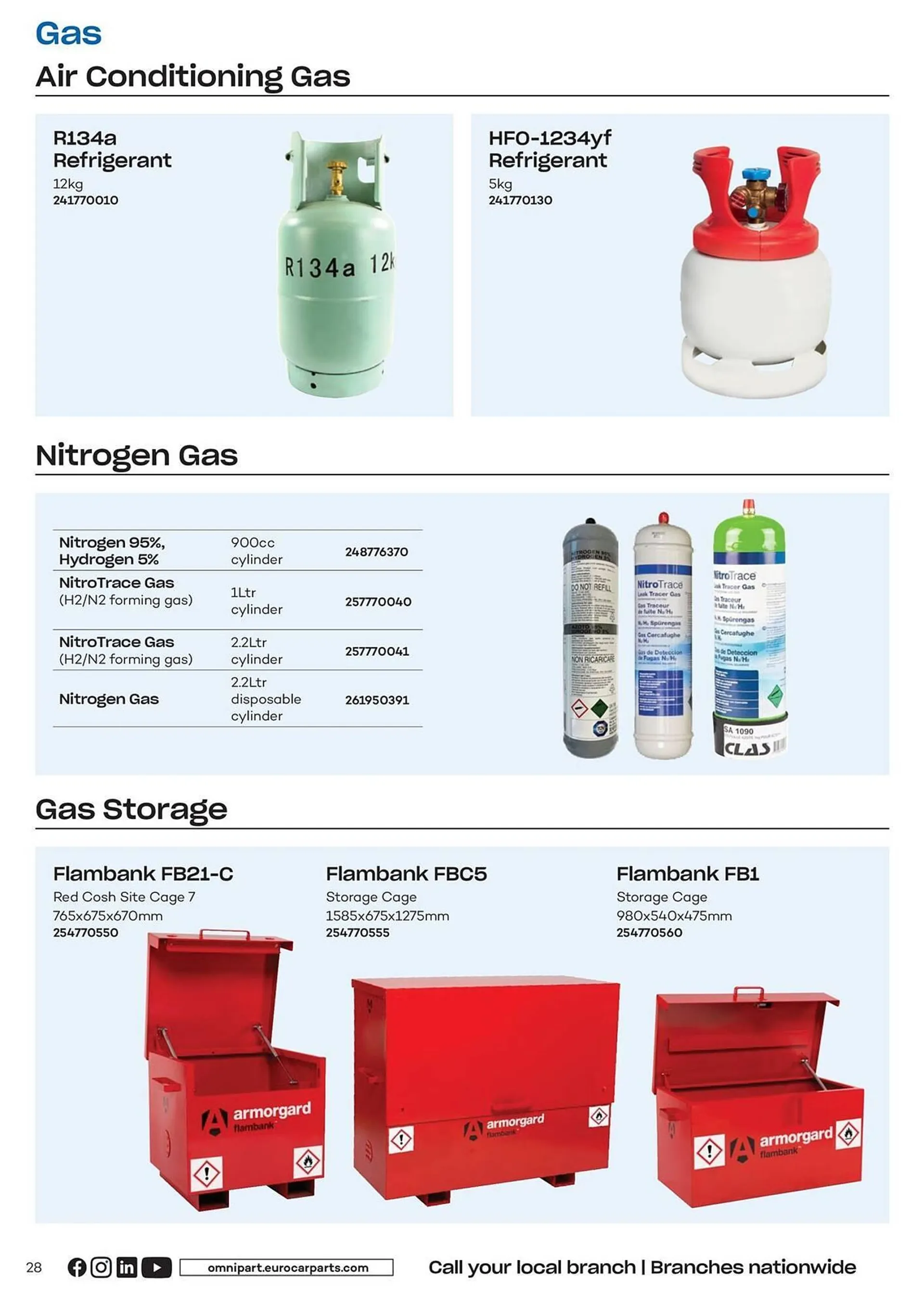 Euro Car Parts leaflet from 12 April to 31 December 2024 - Catalogue Page 28