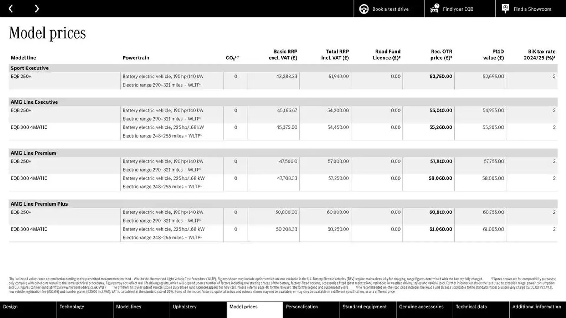 Mercedes Benz New EQB from 11 October to 11 October 2025 - Catalogue Page 28