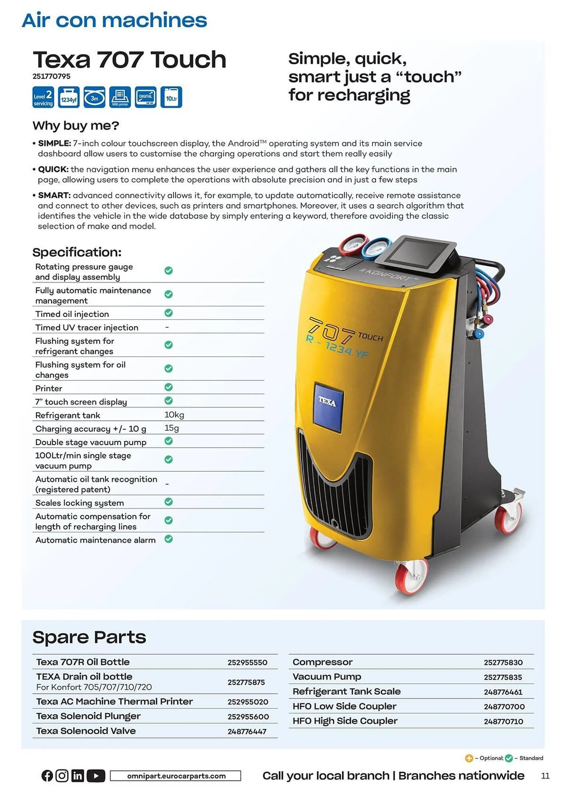 Euro Car Parts leaflet from 12 April to 31 December 2024 - Catalogue Page 11