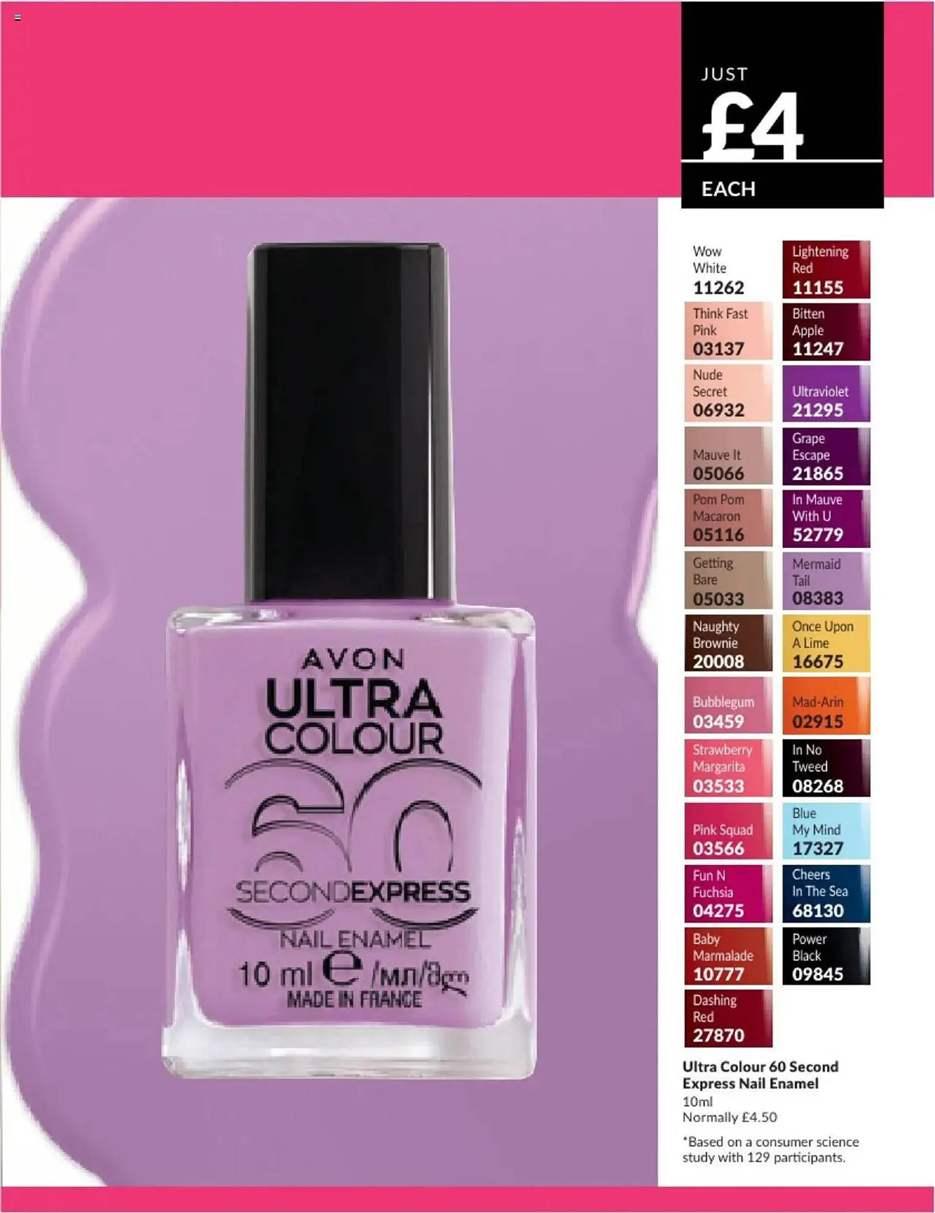 Avon leaflet from 1 January to 31 January 2025 - Catalogue Page 192