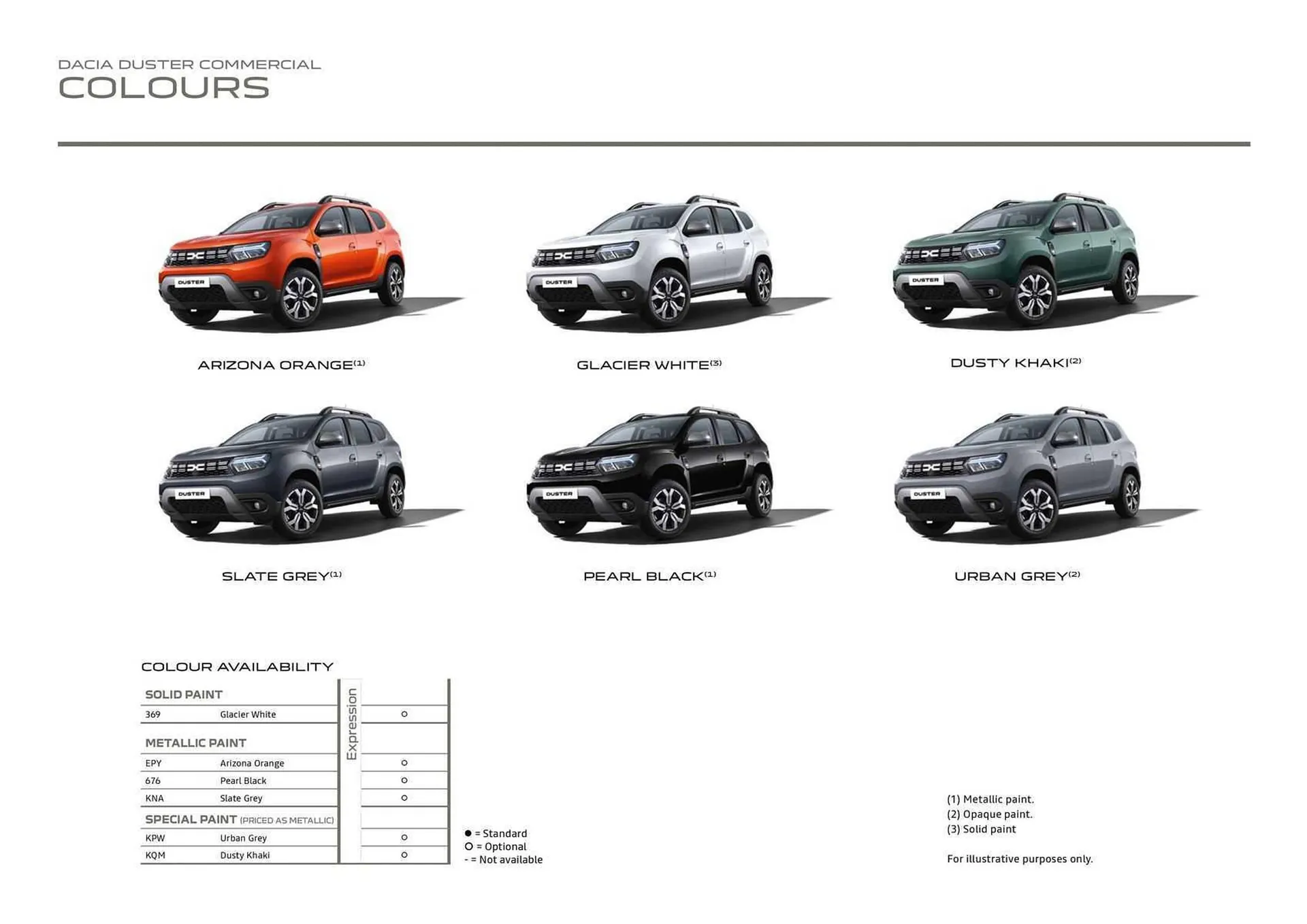 Dacia leaflet from 5 January to 31 December 2024 - Catalogue Page 7