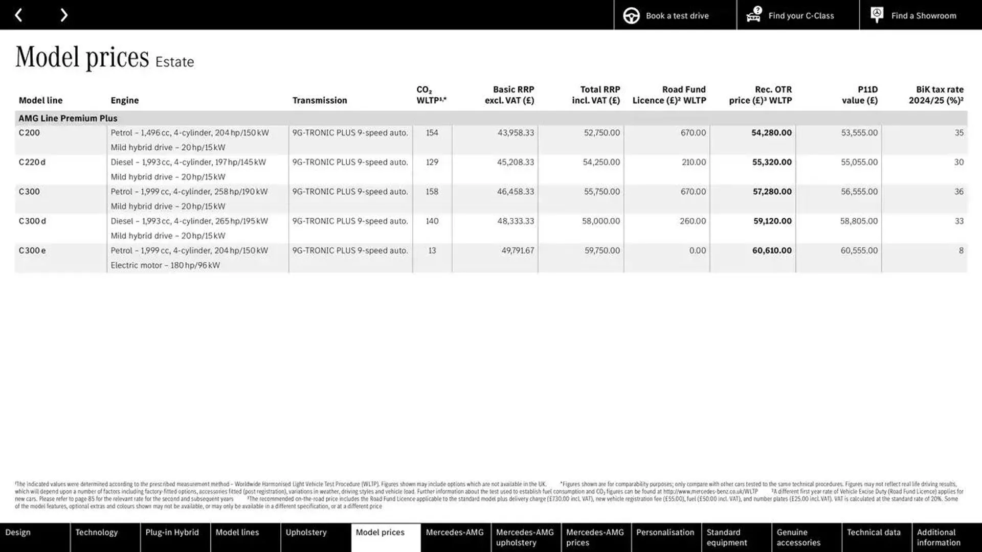 Mercedes Benz C-Class Saloon from 9 October to 9 October 2025 - Catalogue Page 35