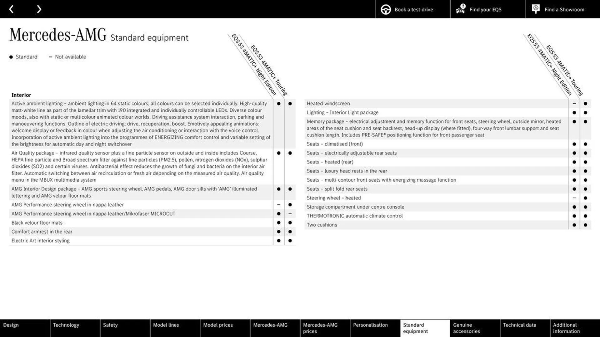 Mercedes Benz EQS Saloon from 7 June to 31 December 2024 - Catalogue Page 57