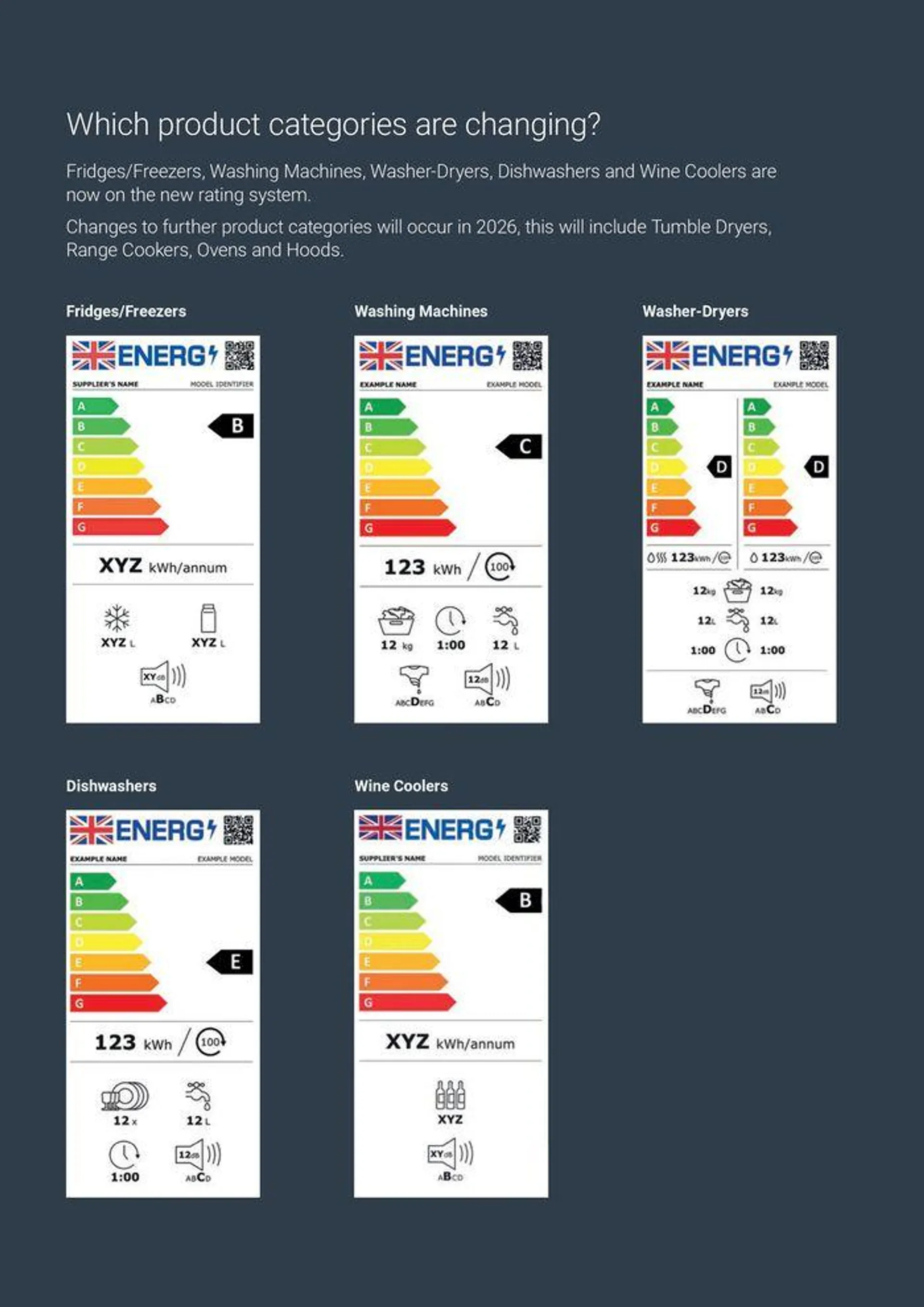 Appliances from 7 August to 31 December 2024 - Catalogue Page 71