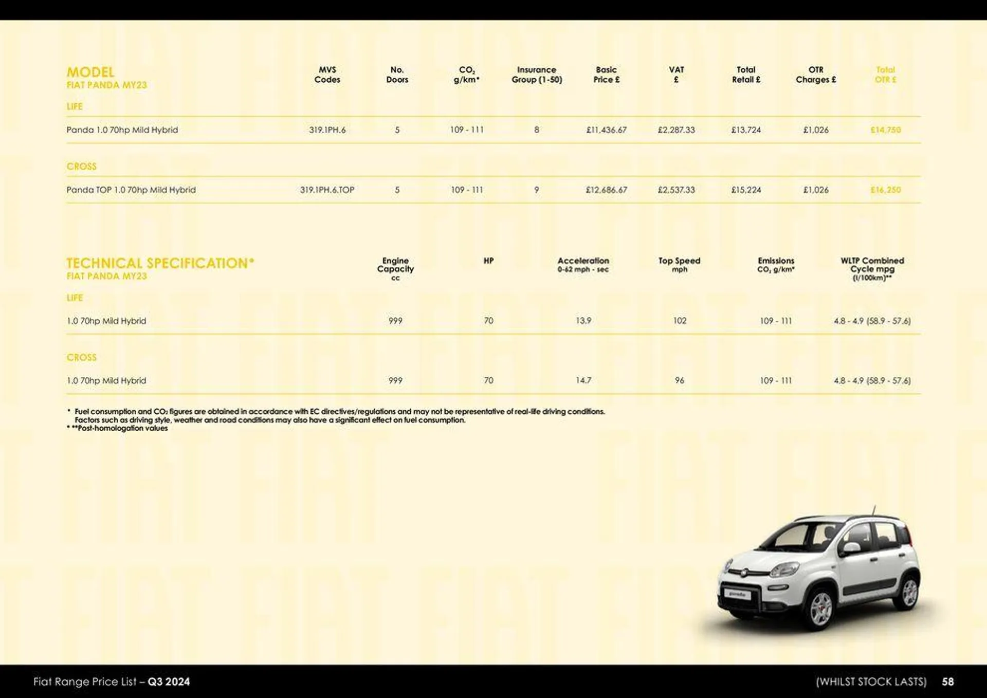 Fiat Range Price List – Q3 2024 from 16 July to 30 September 2024 - Catalogue Page 58