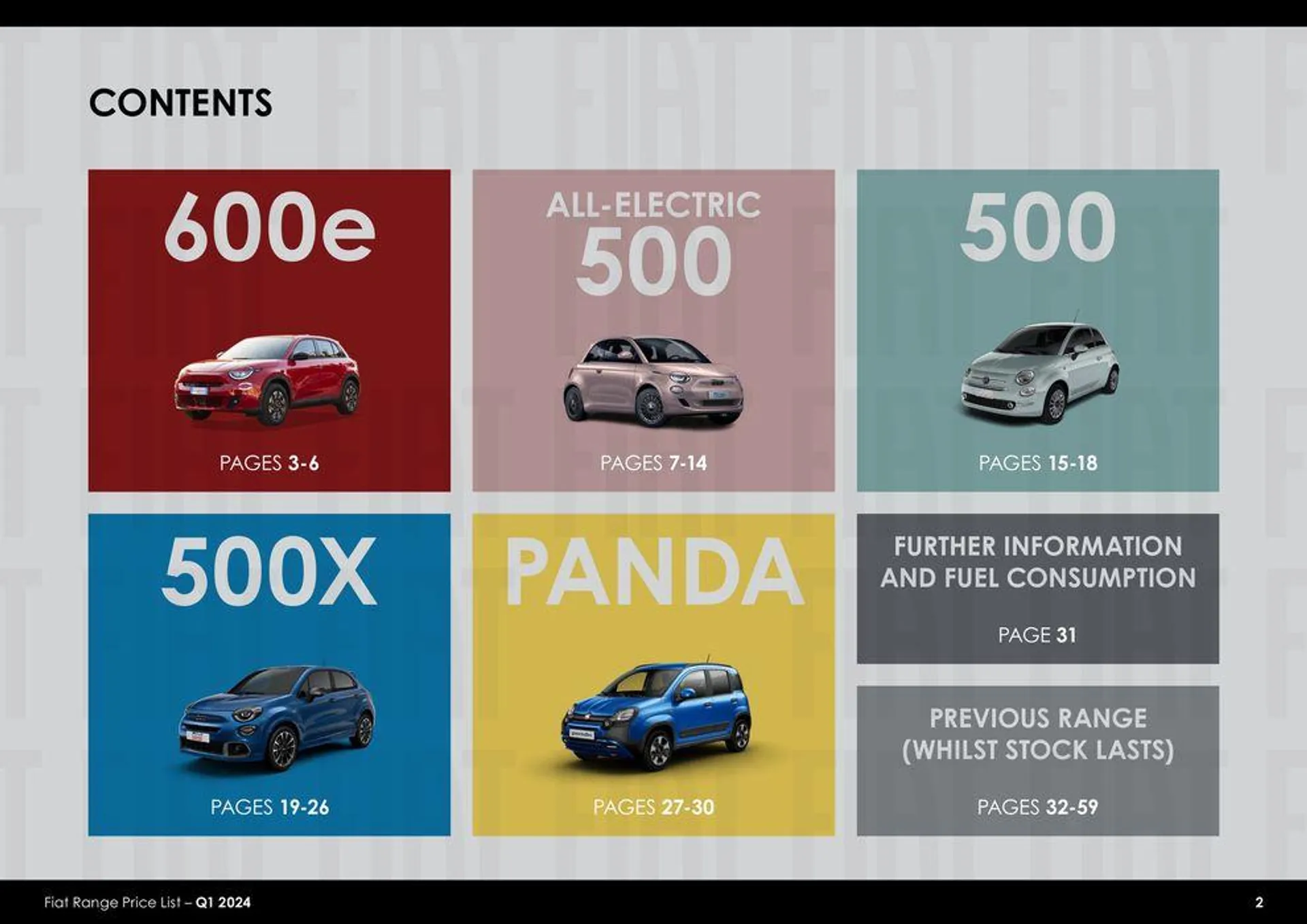 Fiat Range Price List 2024 - 2