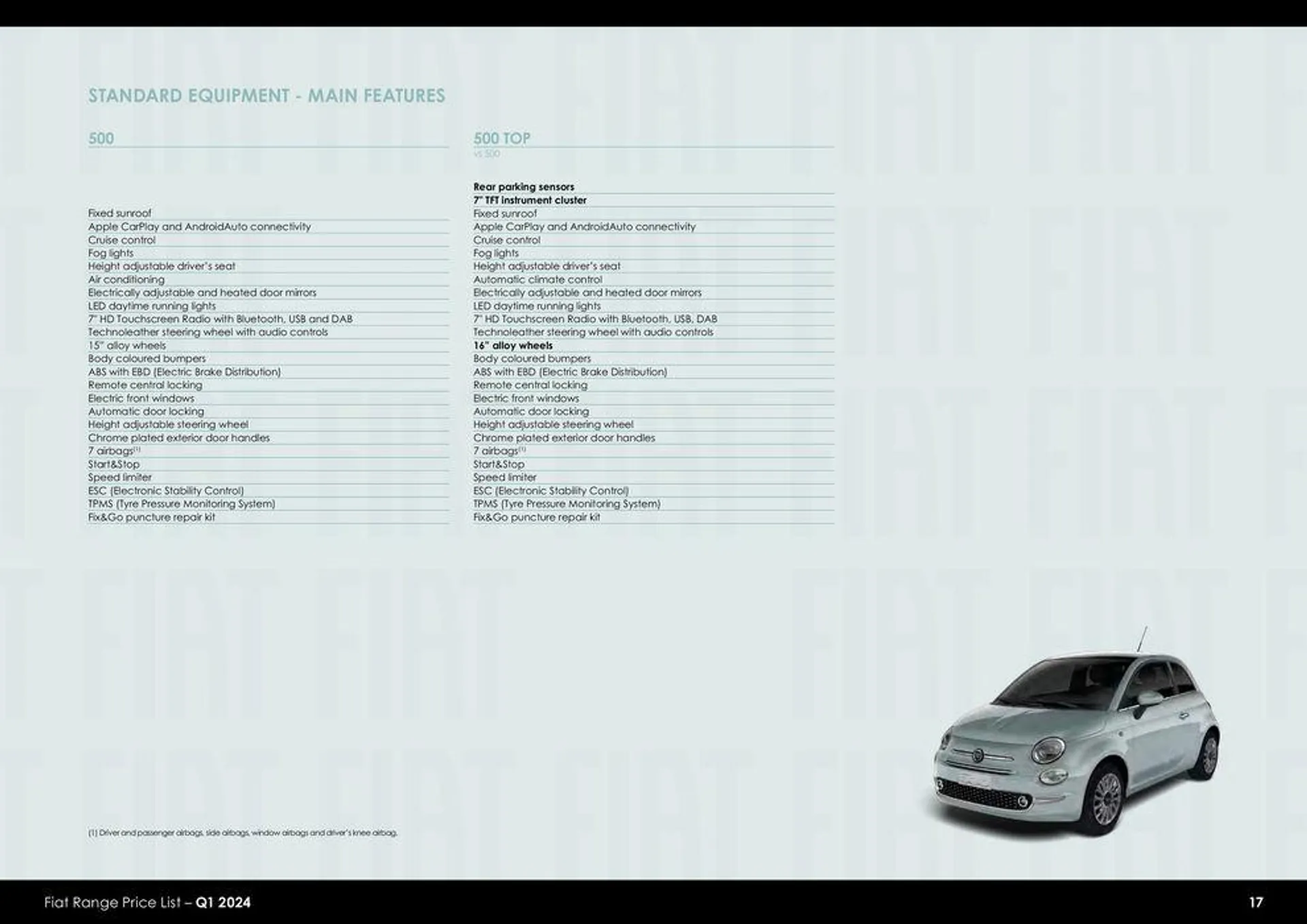 Fiat Range Price List 2024 - 17