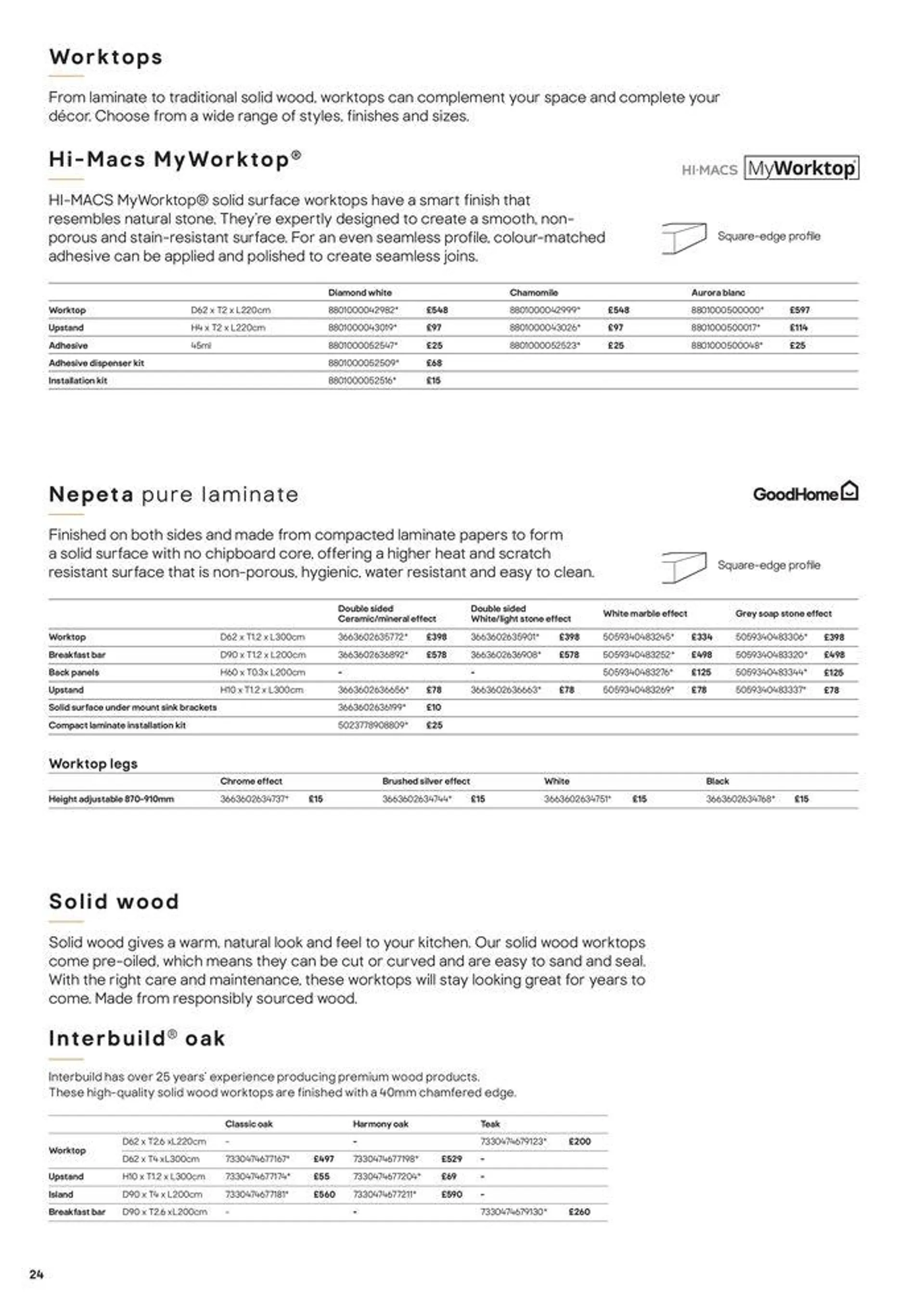 Kitchens Product & Cabinetry Price List from 20 August to 31 December 2024 - Catalogue Page 24