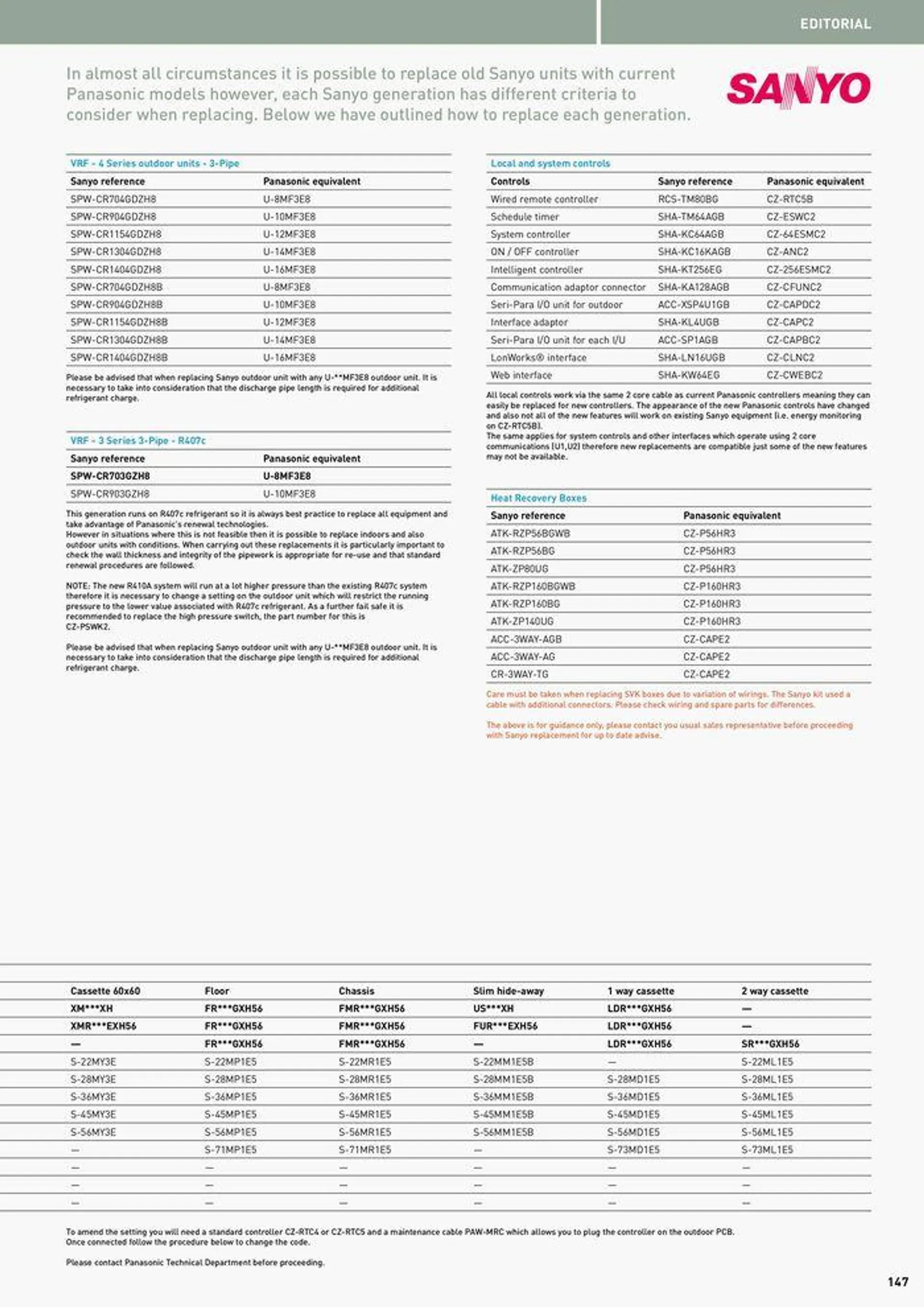 Price List 2024 / 2025 from 12 August to 31 December 2025 - Catalogue Page 147