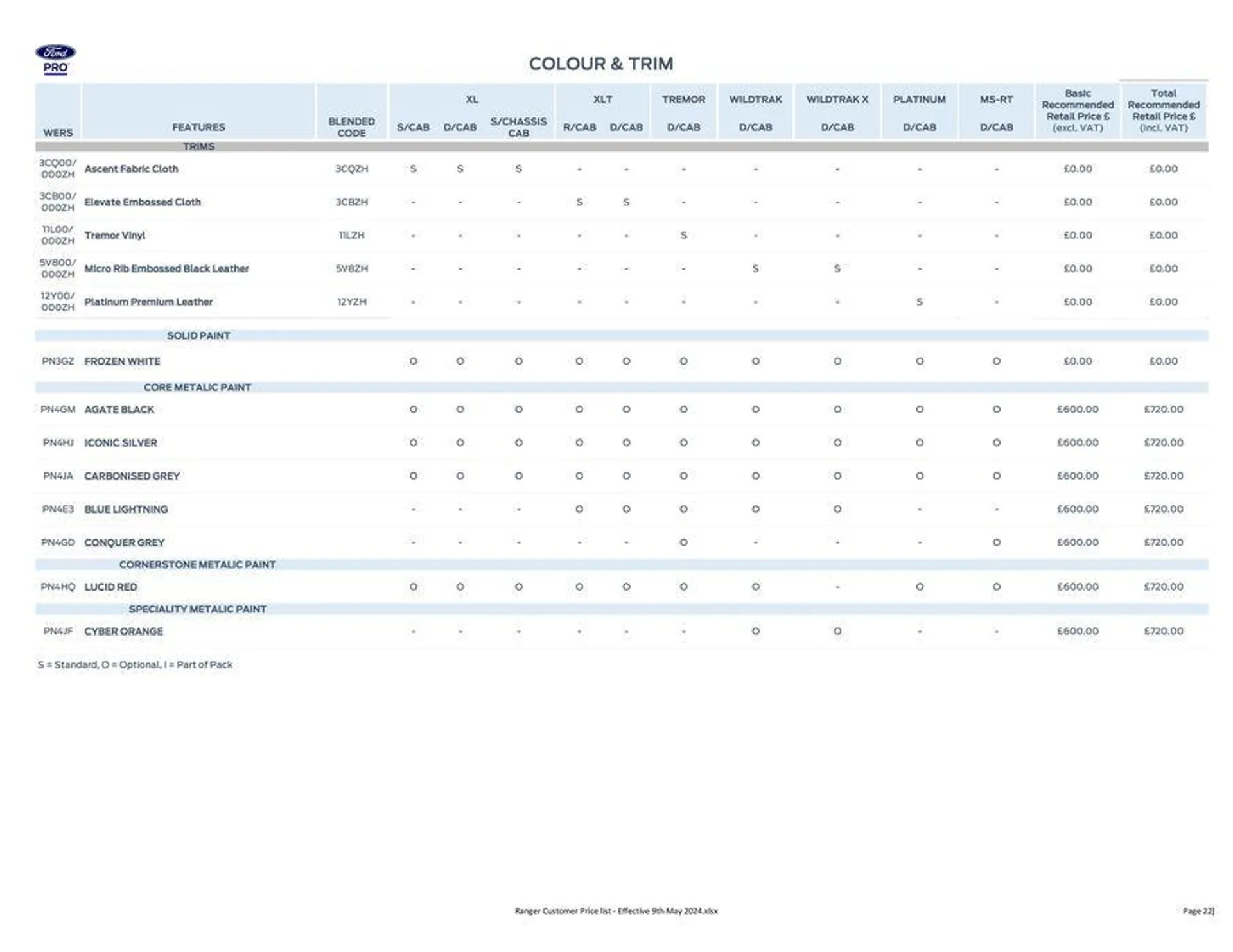 FORD RANGER from 27 May to 31 December 2024 - Catalogue Page 22