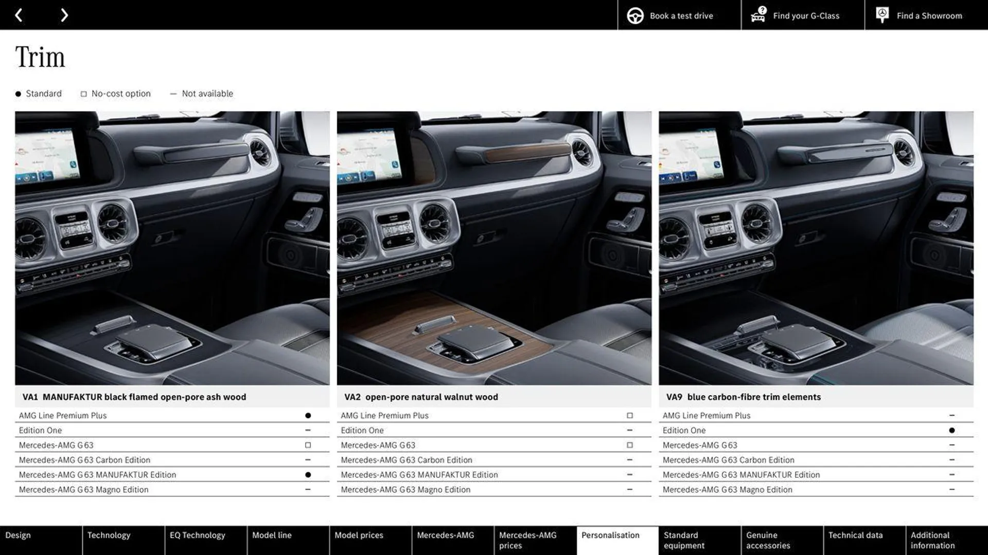 Mercedes Benz New G-Class from 8 August to 8 August 2025 - Catalogue Page 42