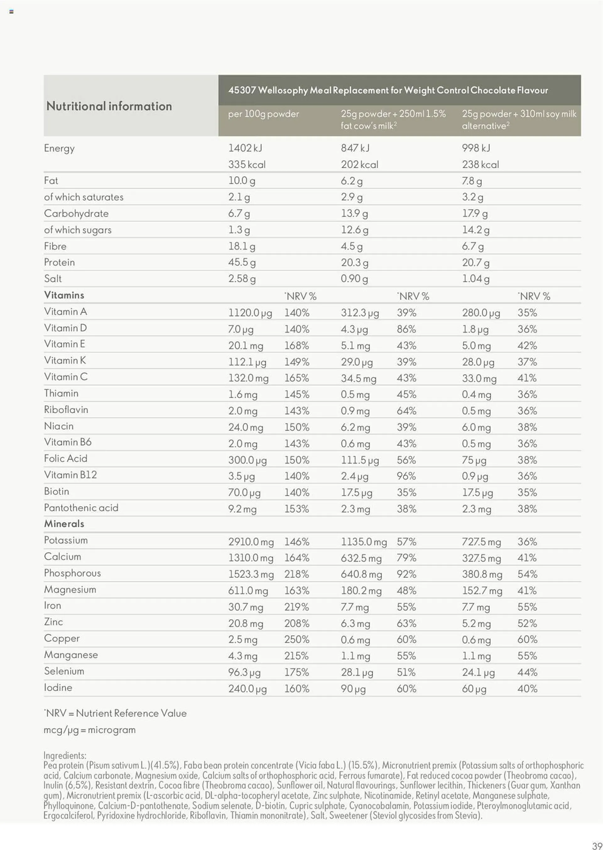 Oriflame leaflet from 13 March to 30 November 2024 - Catalogue Page 38