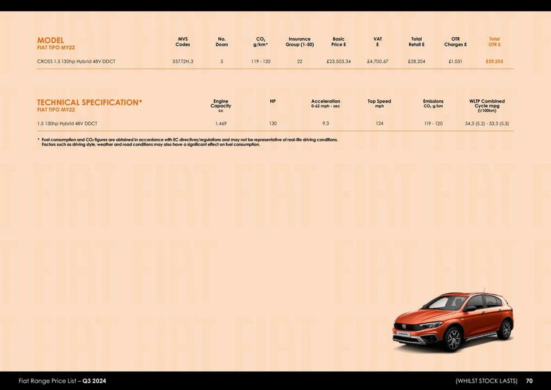 Fiat Range Price List – Q3 2024 from 16 July to 30 September 2024 - Catalogue Page 68