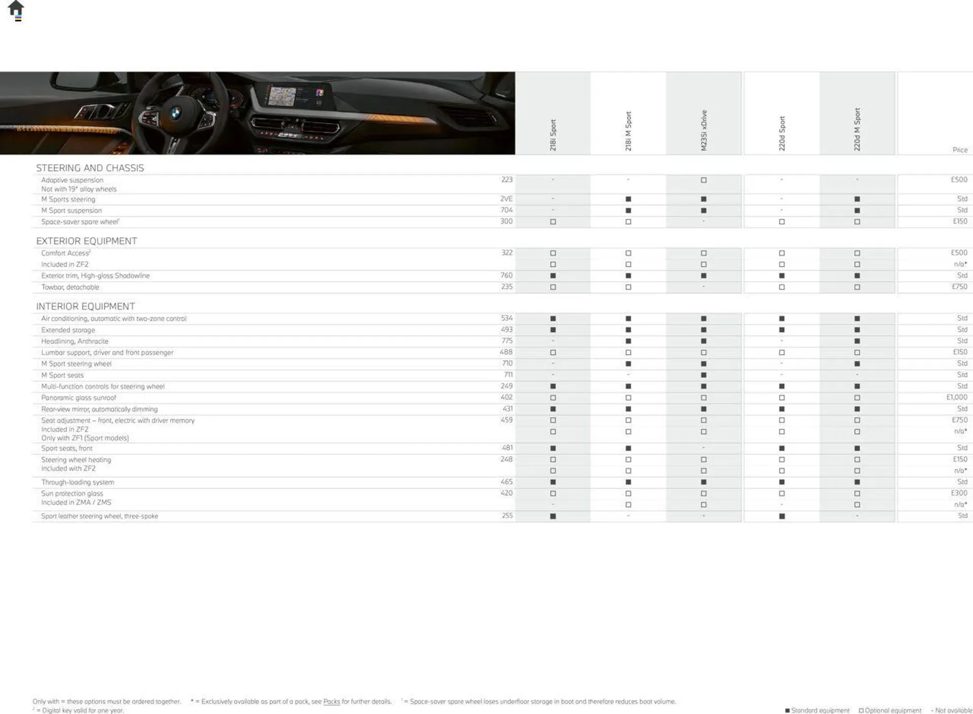 BMW leaflet from 4 May to 30 April 2025 - Catalogue Page 18