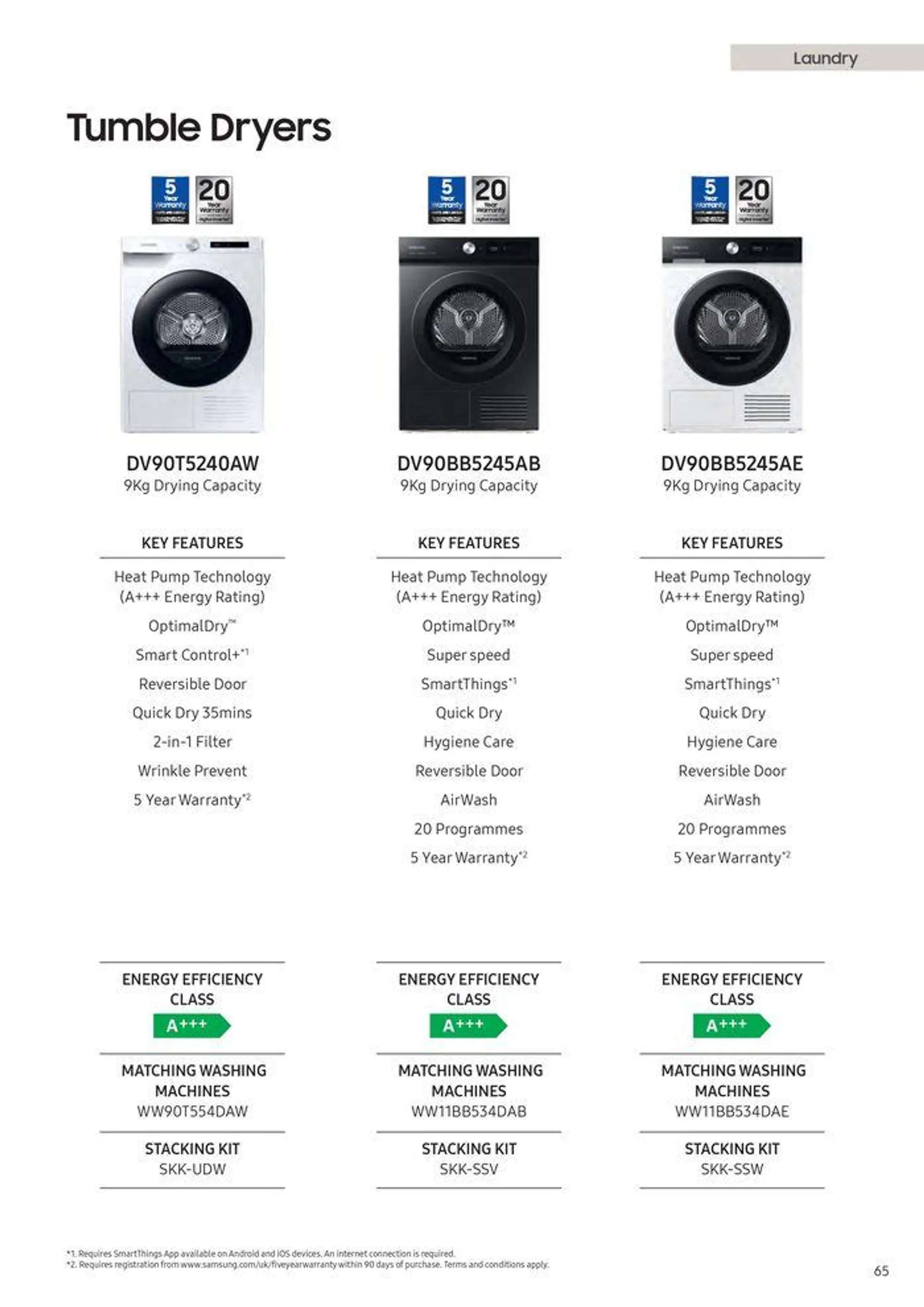 Home Appliances 2024 from 12 August to 31 December 2024 - Catalogue Page 67