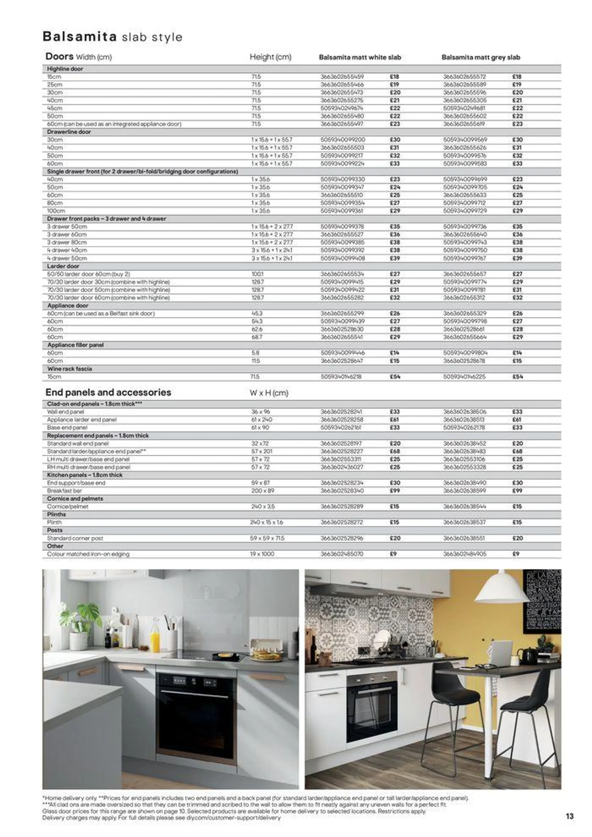 Kitchens Product & Cabinetry Price List from 20 August to 31 December 2024 - Catalogue Page 13