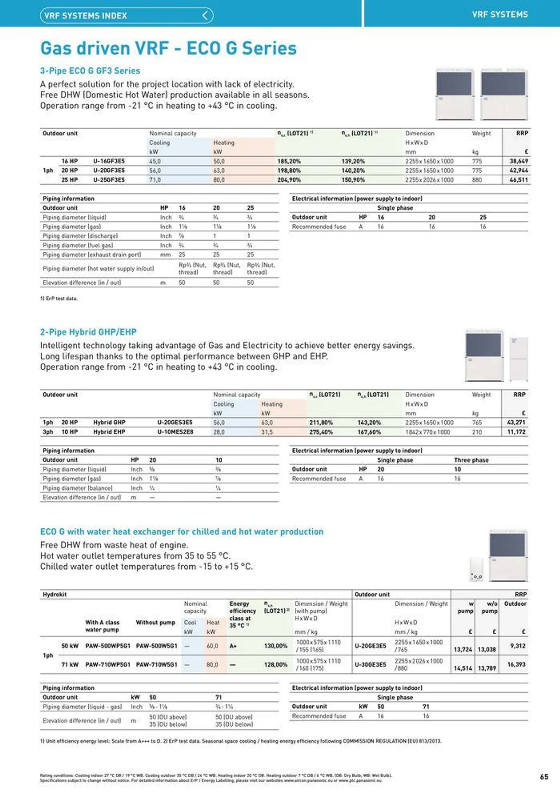 Price List 2024 / 2025 from 12 August to 31 December 2025 - Catalogue Page 65