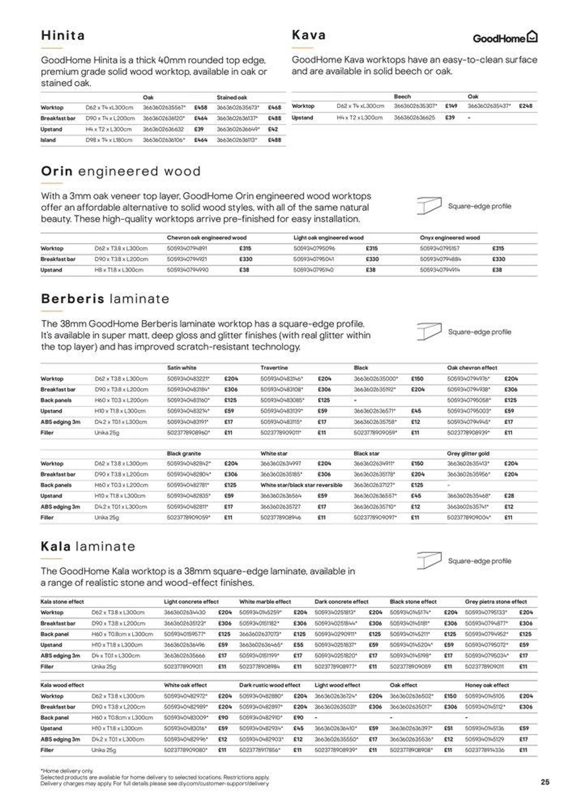 Kitchens Product & Cabinetry Price List from 20 August to 31 December 2024 - Catalogue Page 25