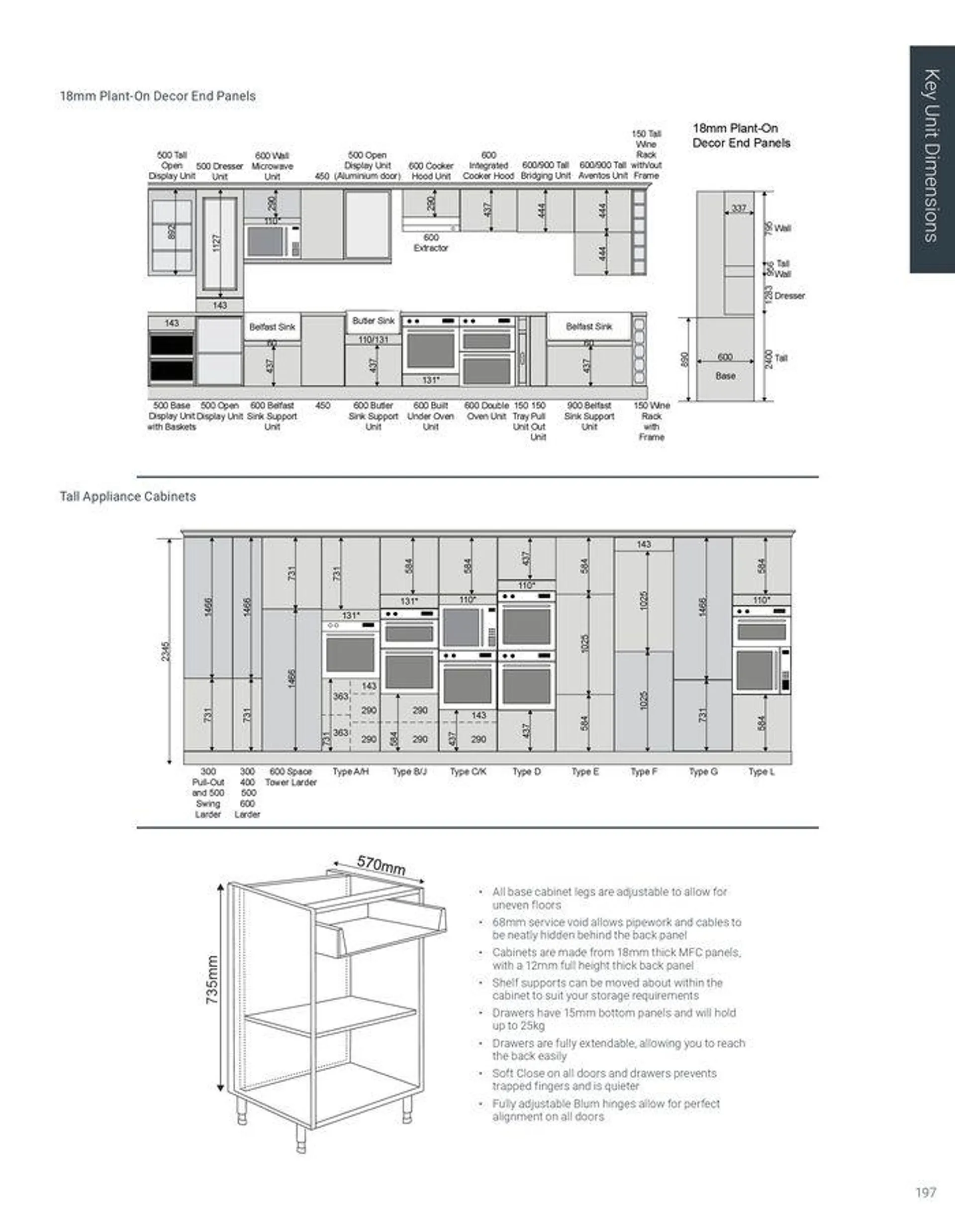 Bespoke Kitchens from 7 August to 31 December 2024 - Catalogue Page 197