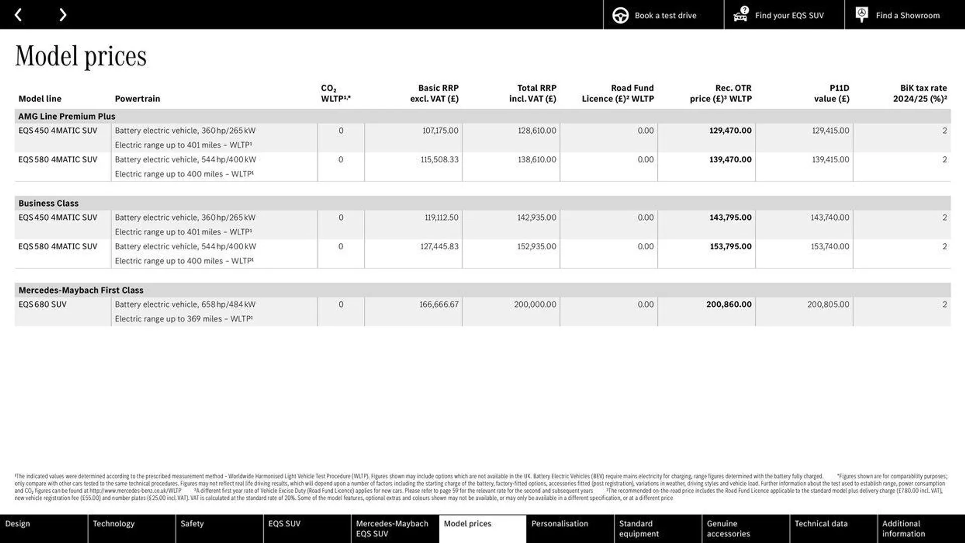 Mercedes Benz New EQS SUV from 10 August to 10 August 2025 - Catalogue Page 35