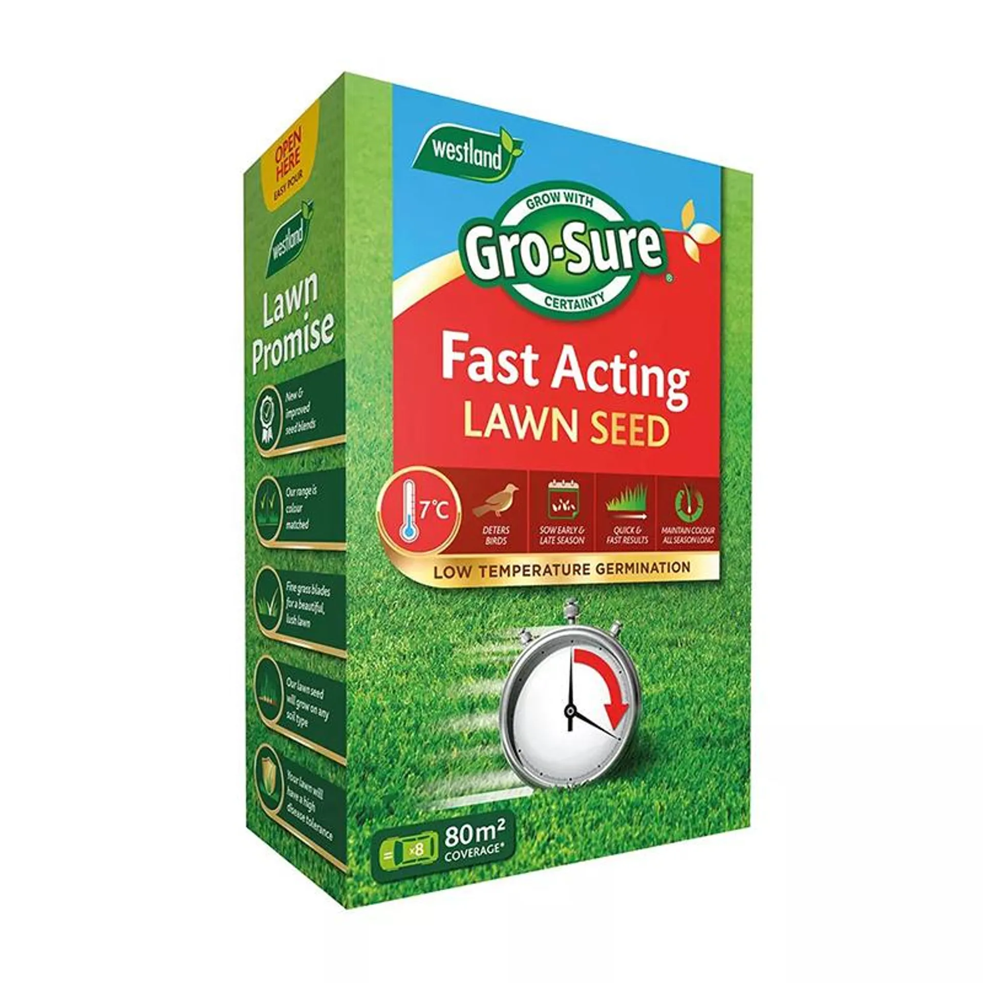 Gro-Sure Fast Acting Lawn Seed 80sq m