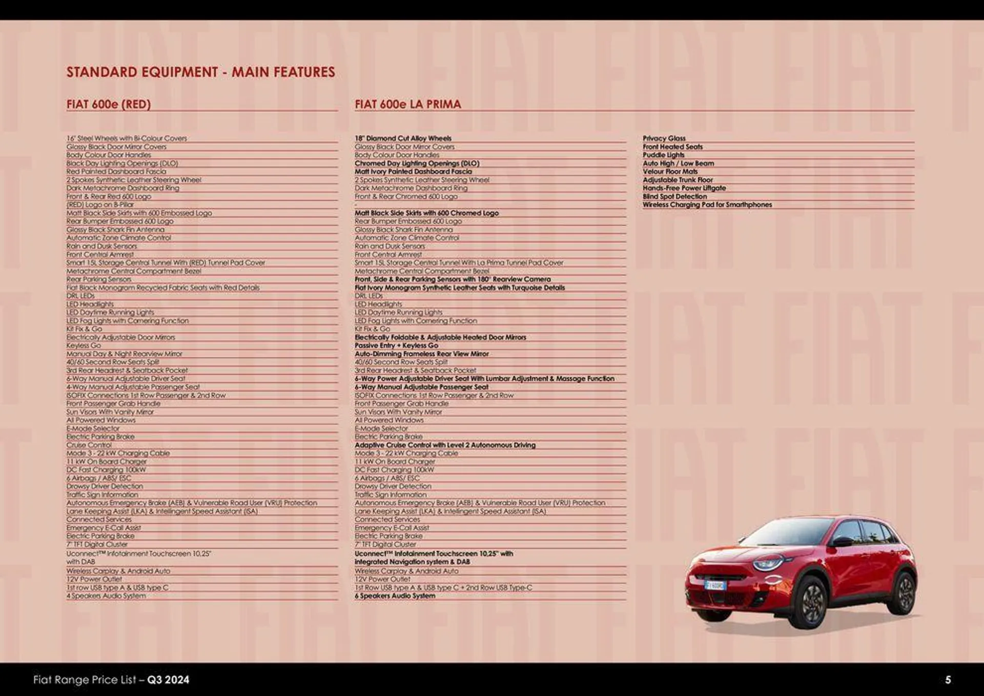 Fiat Range Price List – Q3 2024 from 16 July to 30 September 2024 - Catalogue Page 5