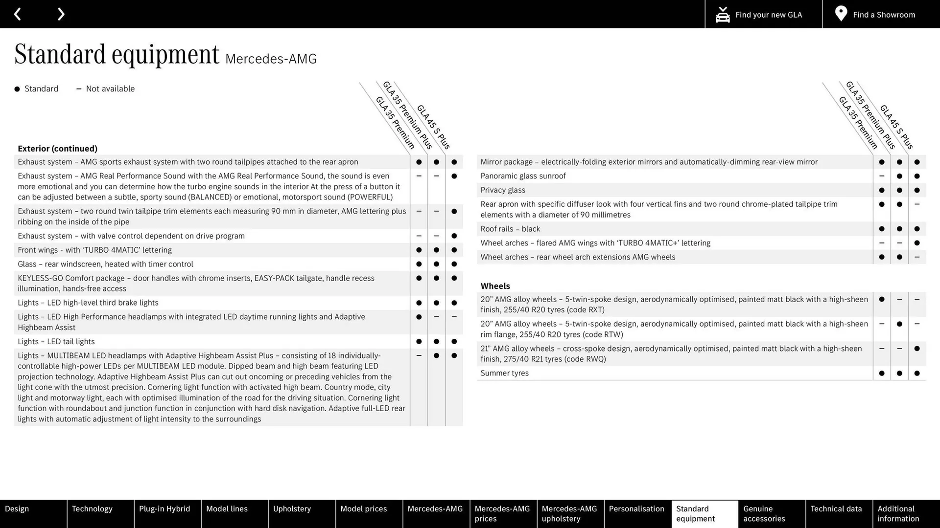 Mercedes-Benz leaflet from 23 January to 31 December 2024 - Catalogue Page 55