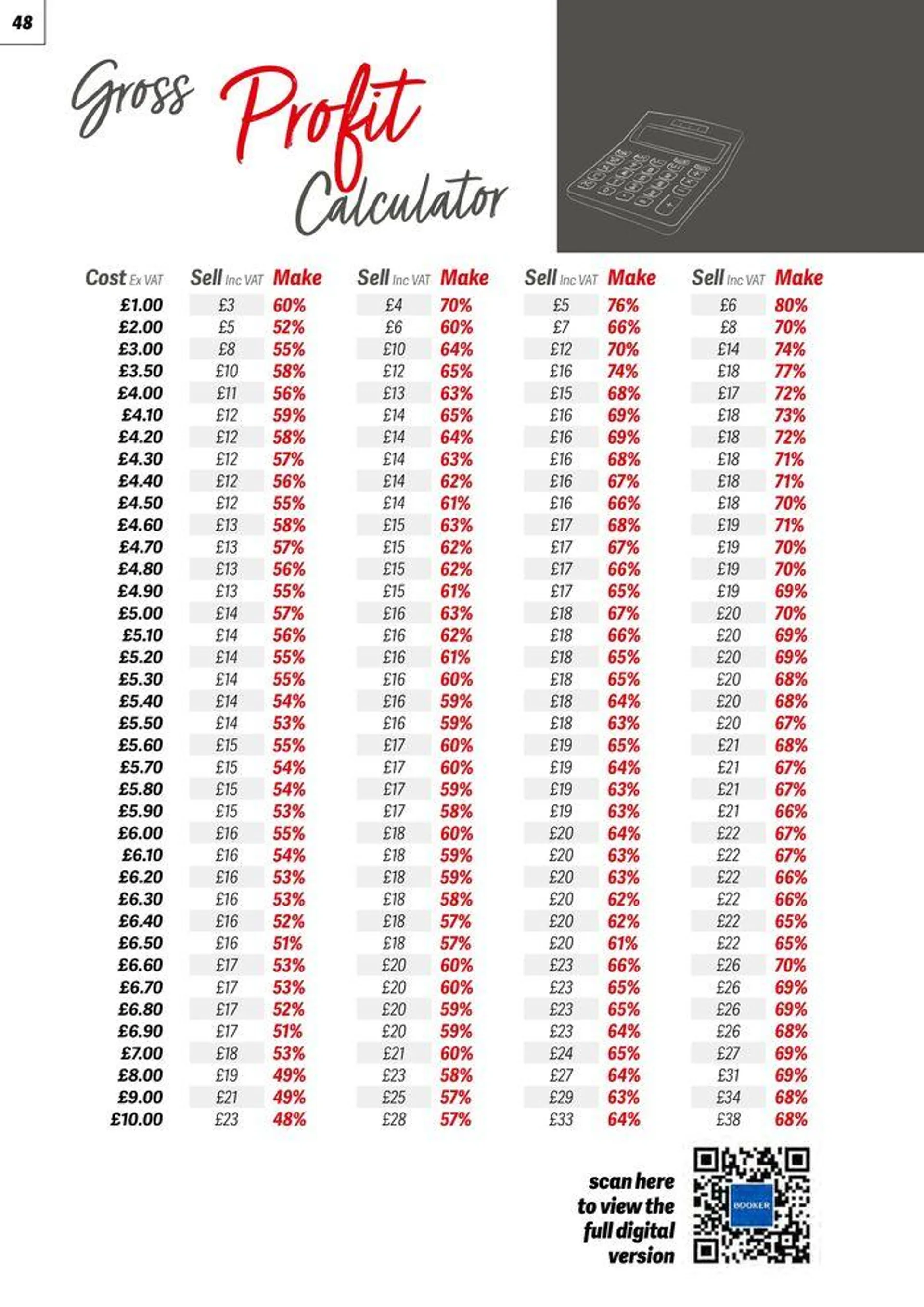 On Trade Guide Wine 2024 - 48