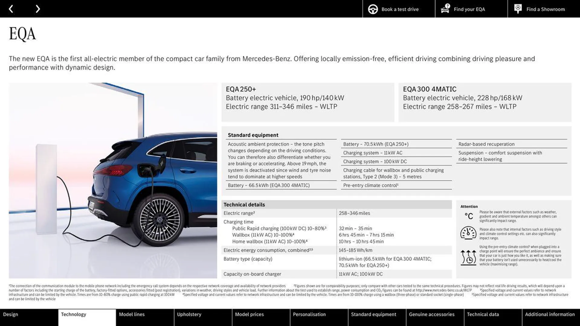 Mercedes Benz New EQA - 9