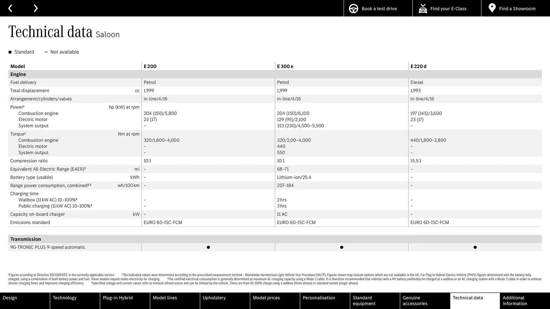 Mercedes-Benz leaflet from 4 October to 4 October 2024 - Catalogue Page 38