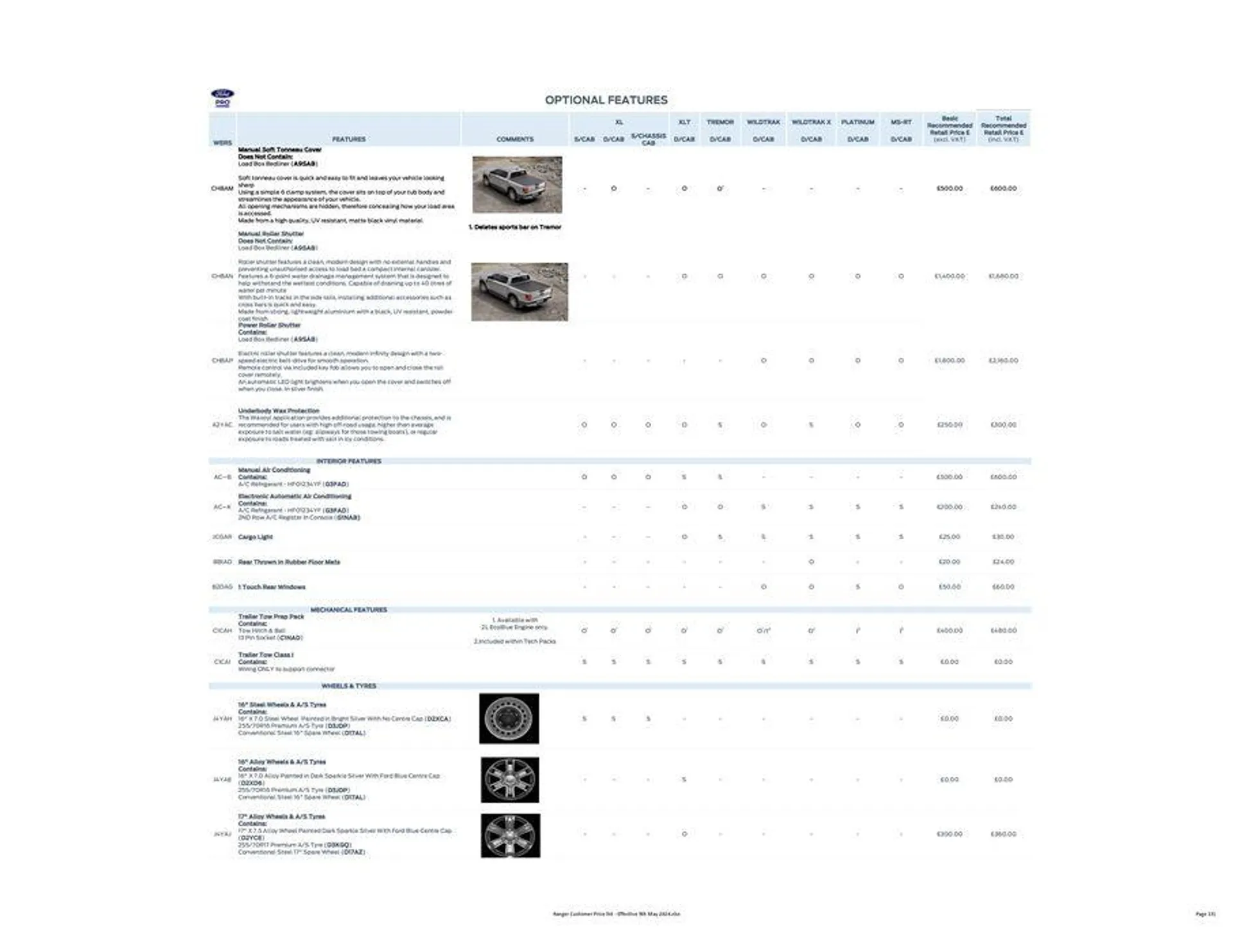 FORD RANGER from 27 May to 31 December 2024 - Catalogue Page 15