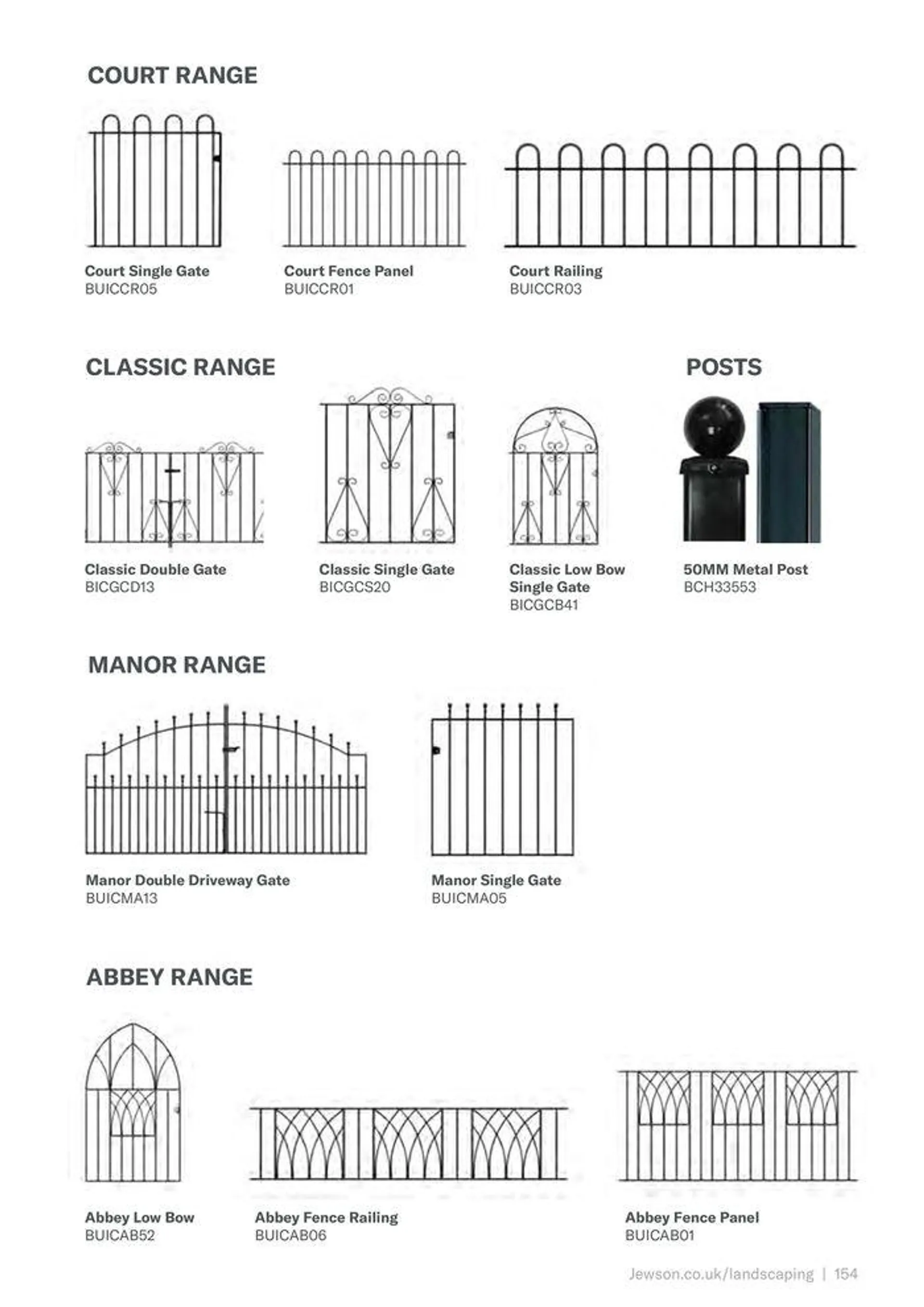 Landscaping Guide 2024 - 155