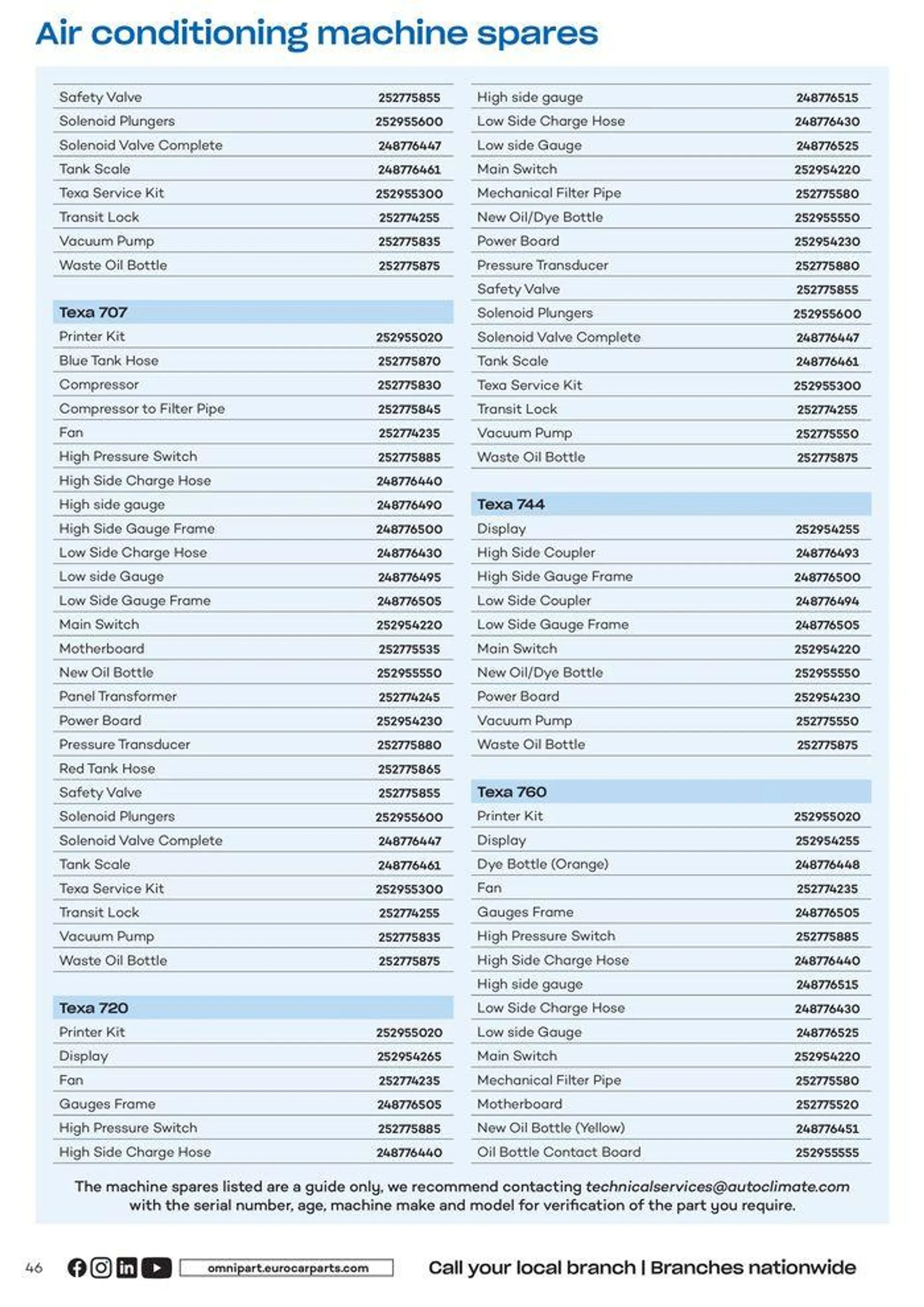 Air Conditioning Catalogue 2024 from 12 April to 31 December 2024 - Catalogue Page 46