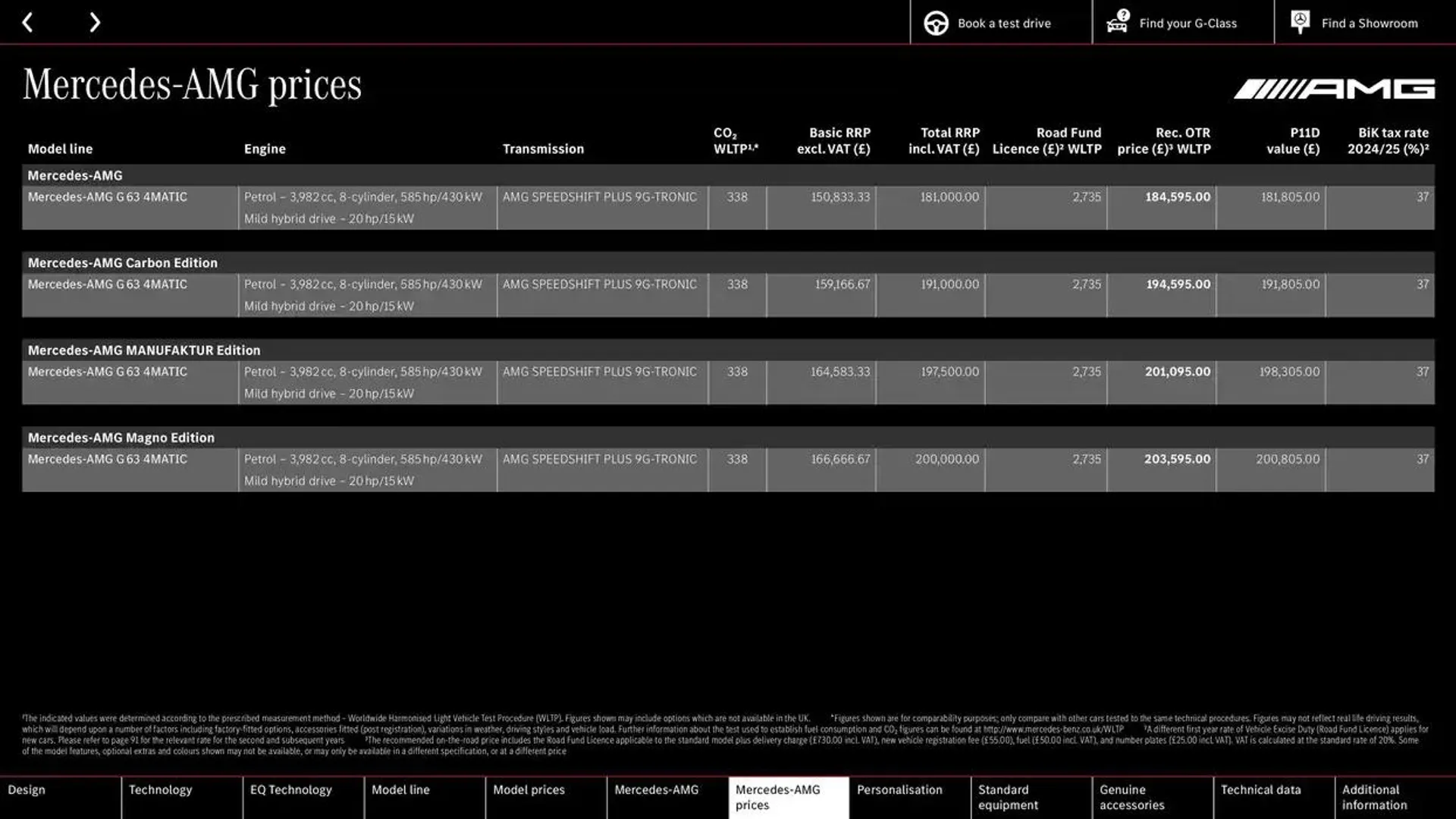 Mercedes Benz New G-Class from 12 October to 12 October 2025 - Catalogue Page 40