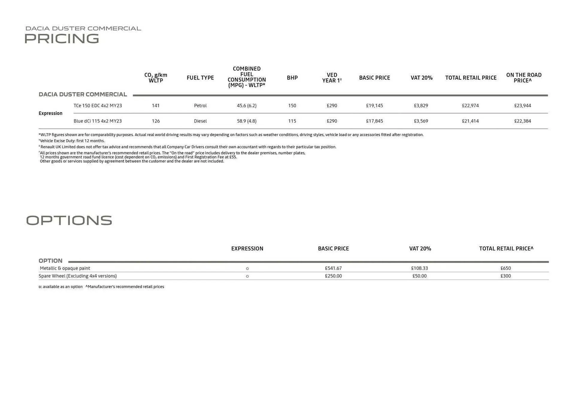 Dacia leaflet from 5 January to 31 December 2024 - Catalogue Page 11