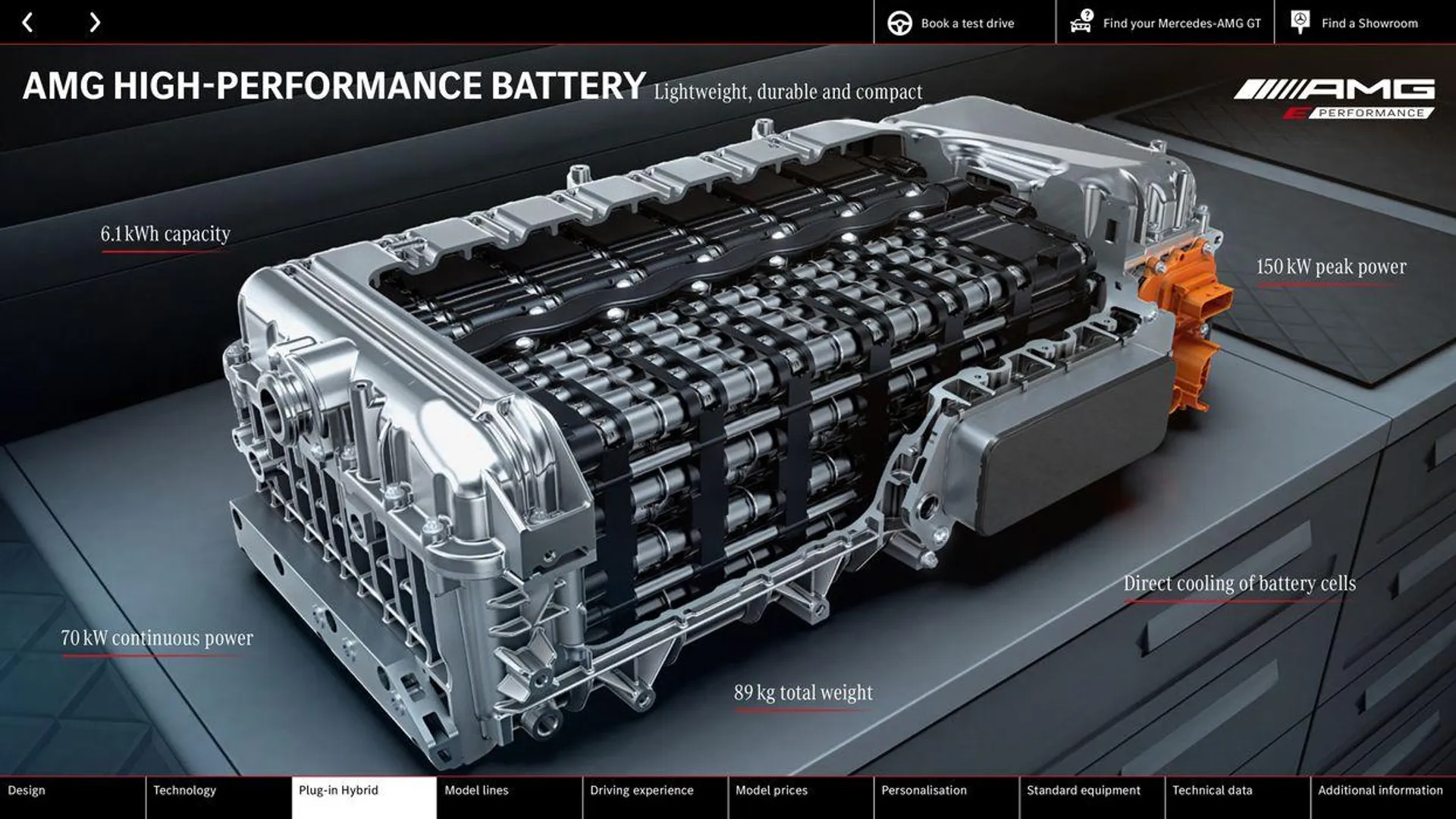 Mercedes-AMG GT Coupé from 10 August to 10 August 2025 - Catalogue Page 17