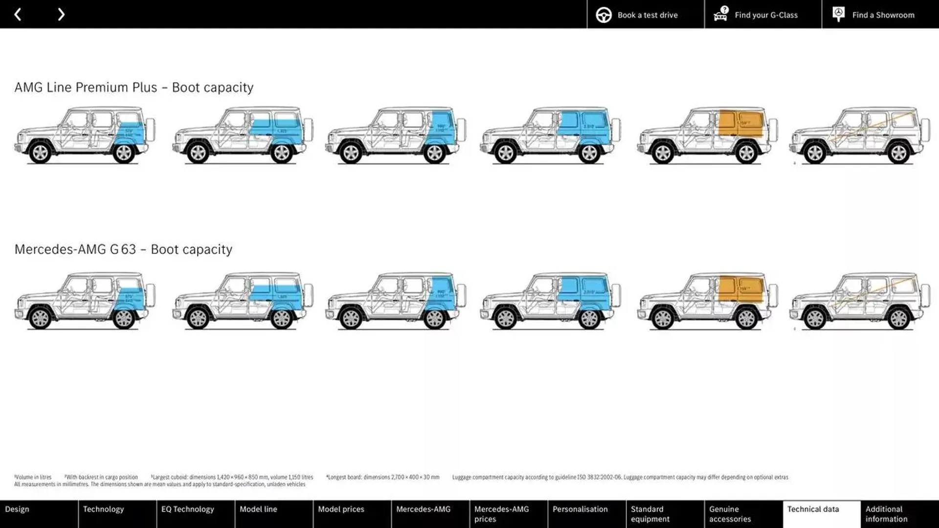 Mercedes Benz New G-Class from 12 October to 12 October 2025 - Catalogue Page 90