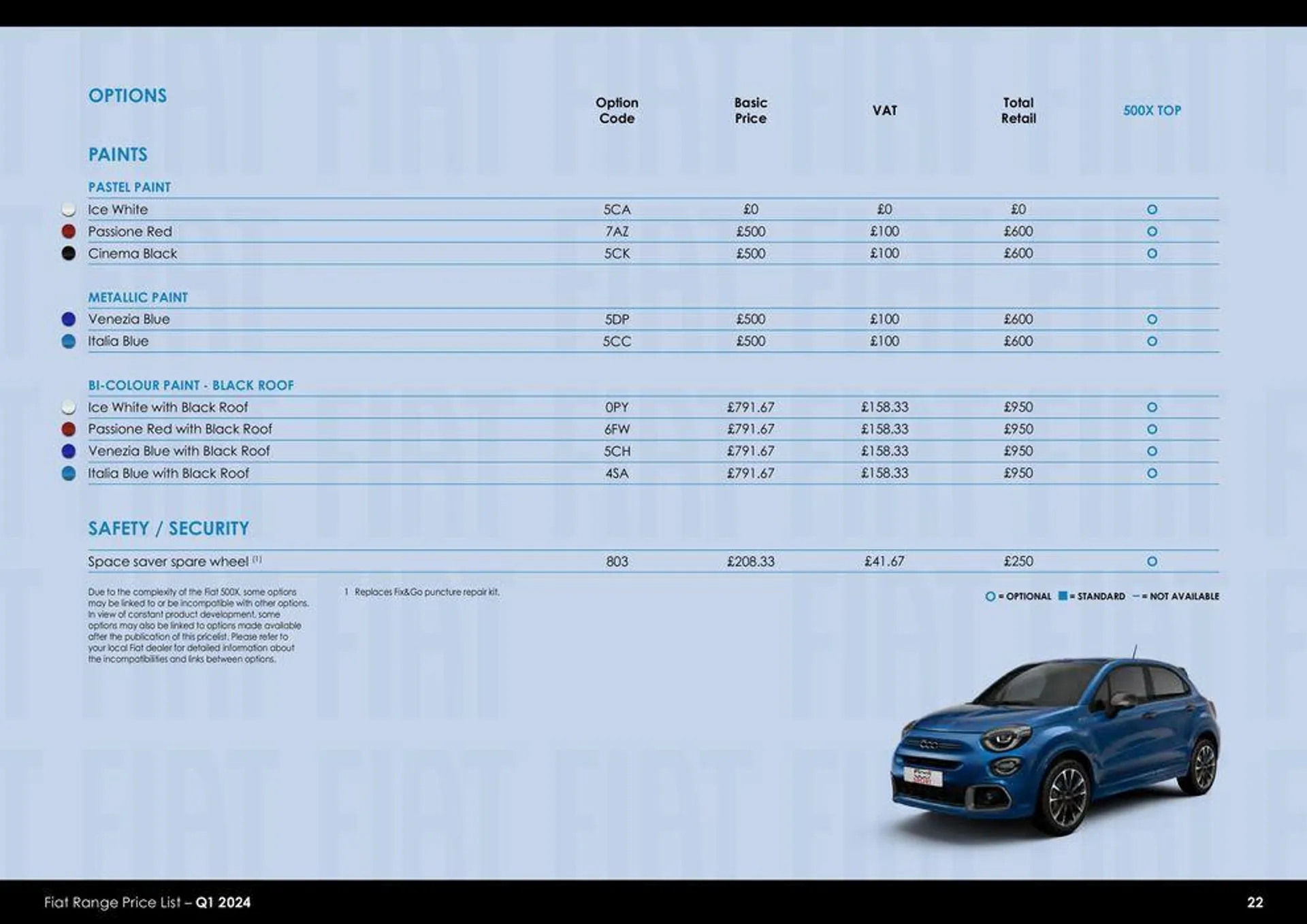 Fiat Range Price List 2024 - 22