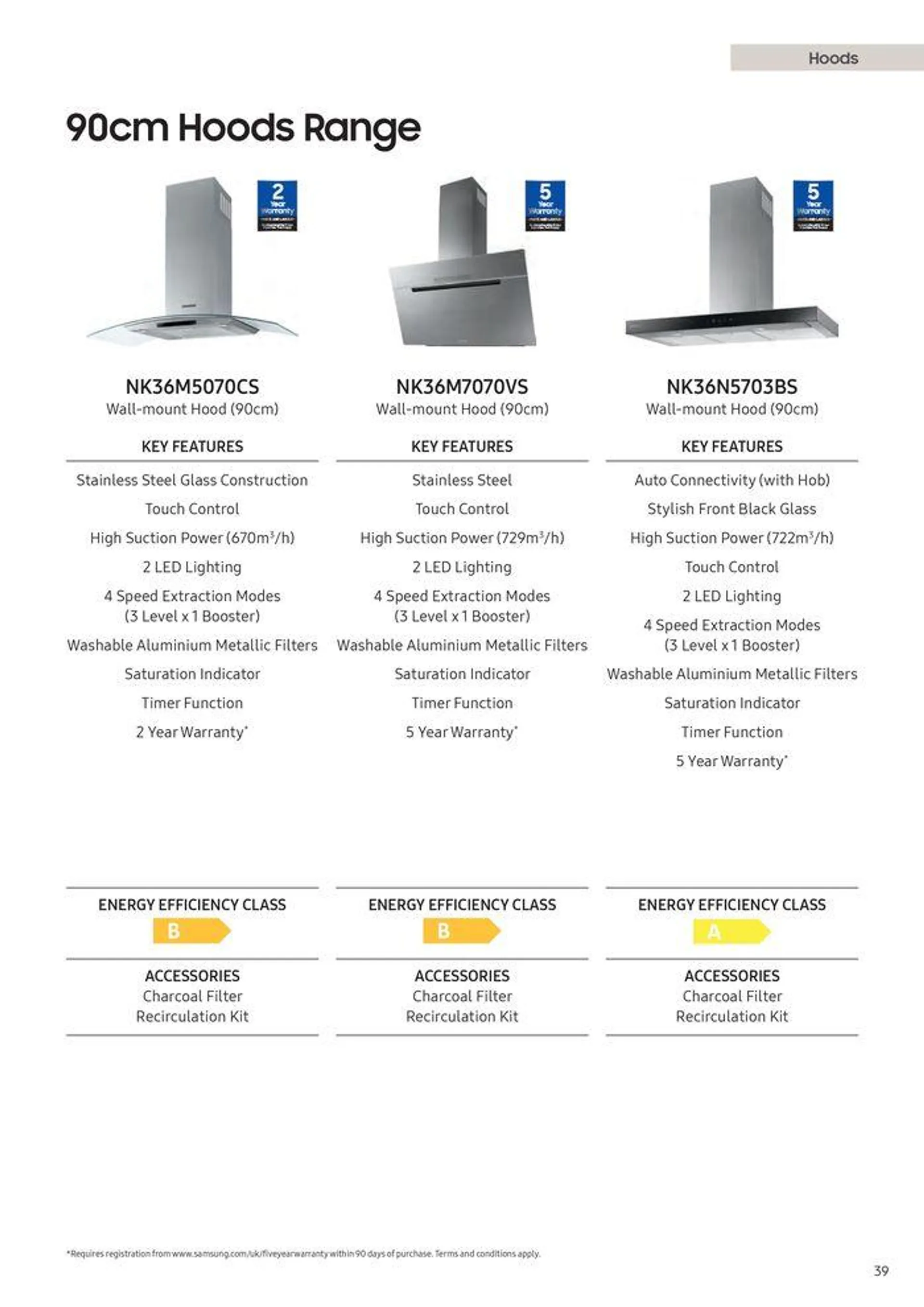 Home Appliances 2024 from 12 August to 31 December 2024 - Catalogue Page 41