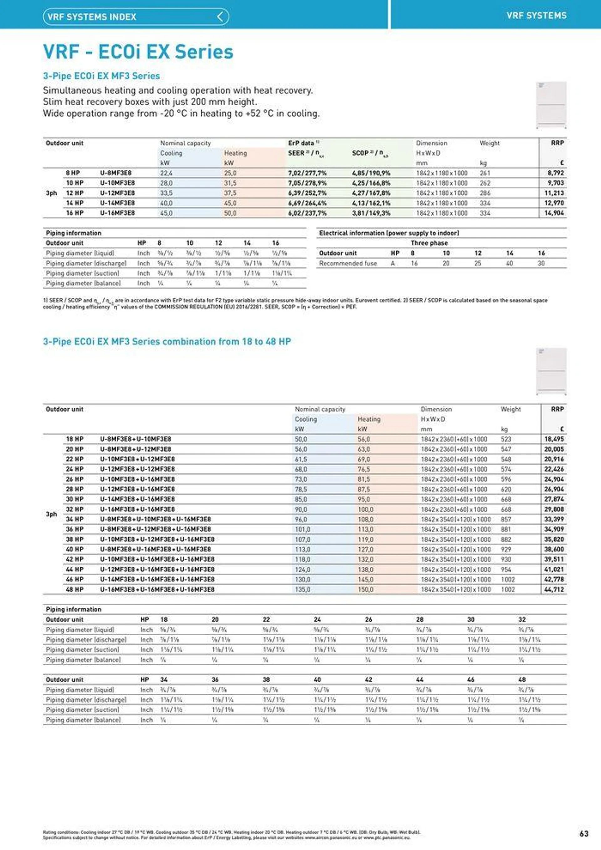 Price List 2024 / 2025 from 12 August to 31 December 2025 - Catalogue Page 63